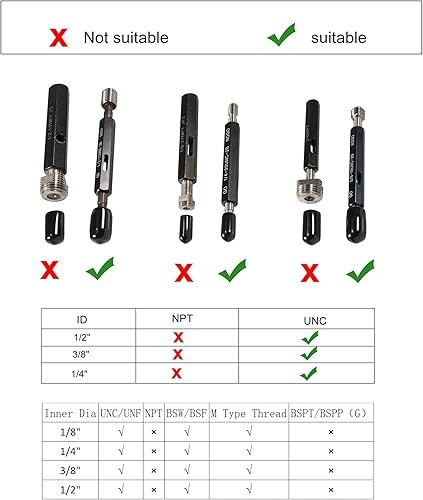 Miniatura 7 de uxcell Juego surtido de 40 tapas redondas de goma de 18 pulgadas, 14 pulgadas, 38 pulgadas, 12 pulgadas, cubierta de vinilo negro, protectores de