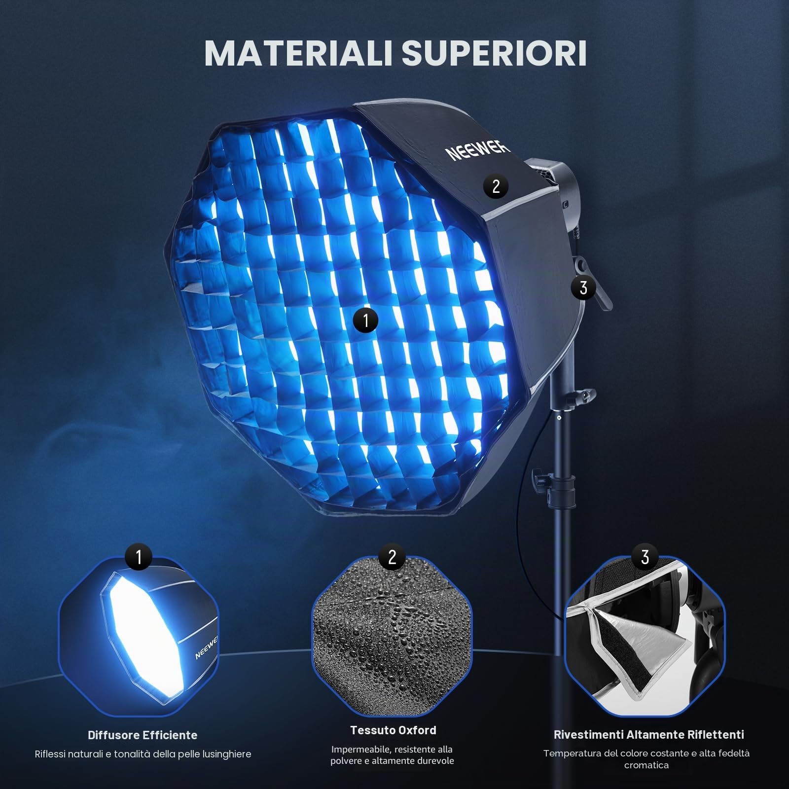 NEEWER Softbox Ottagonale 50cm con Attacco NEEWER (Non Attacco Bowens), Octabox Softbox Pieghevole con Diffusore Luce a Nido d'Ape/Griglia per Luce Video LED Studio MS60 MS60B MS60C MS150B, NS4P
