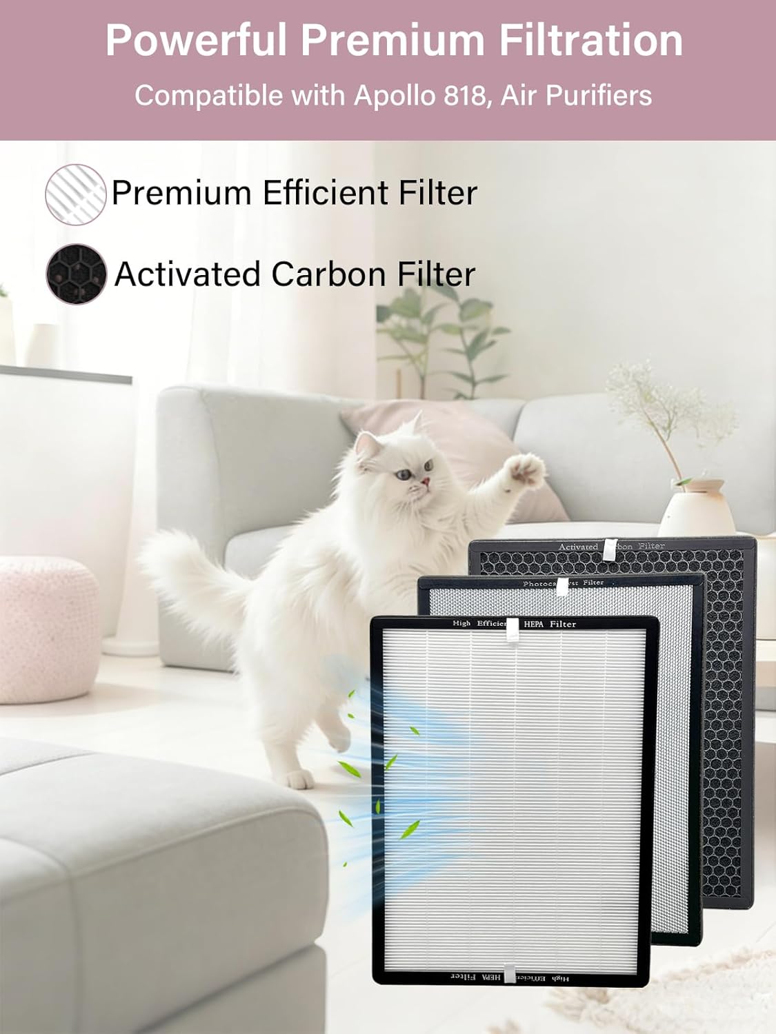 Replacement Filter Set Compatible with Okaysou Apollo 818 4-in-1 Air Purifier, High-Efficiency + Activated Carbon 3-Stage Filtration Air Clean Dust VOCs Odor