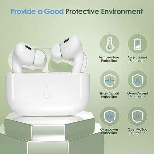 Miniatura 7 de Funda de carga inalámbrica de repuesto compatible con AirPod Pro de 1 y 2 generación, funda de cargador de repuesto mejorada con Air Pod Pro 2,
