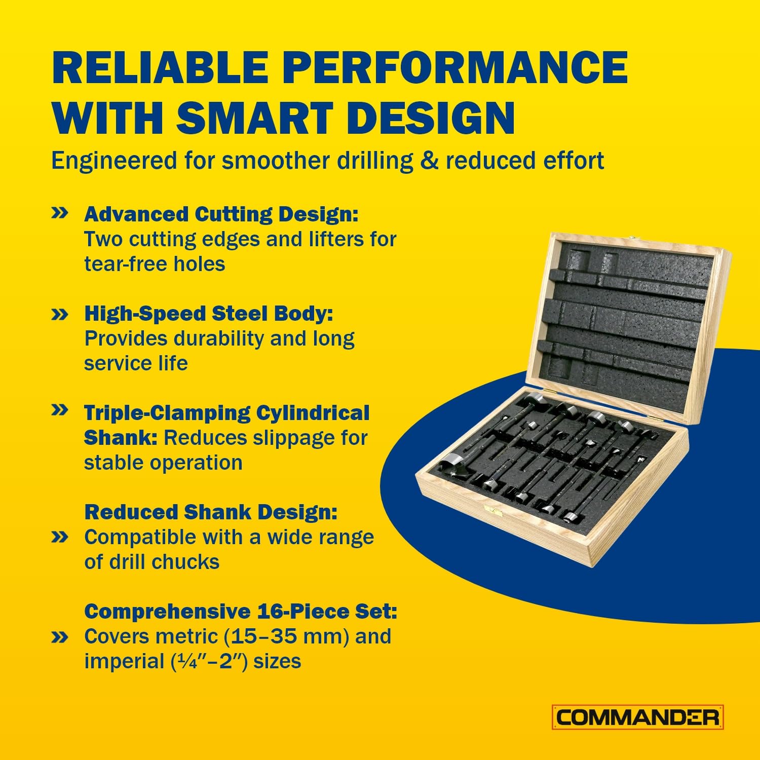 Fisch Black Shark Forged Steel Forstner Drill Bit Set for Woodworking, Precision Wave Design, Clean Cuts in Hardwoods, MDF, and Plywood, Made in Austria - 16 Pcs. Set (15mm-35mm) & (1/4in-2in)