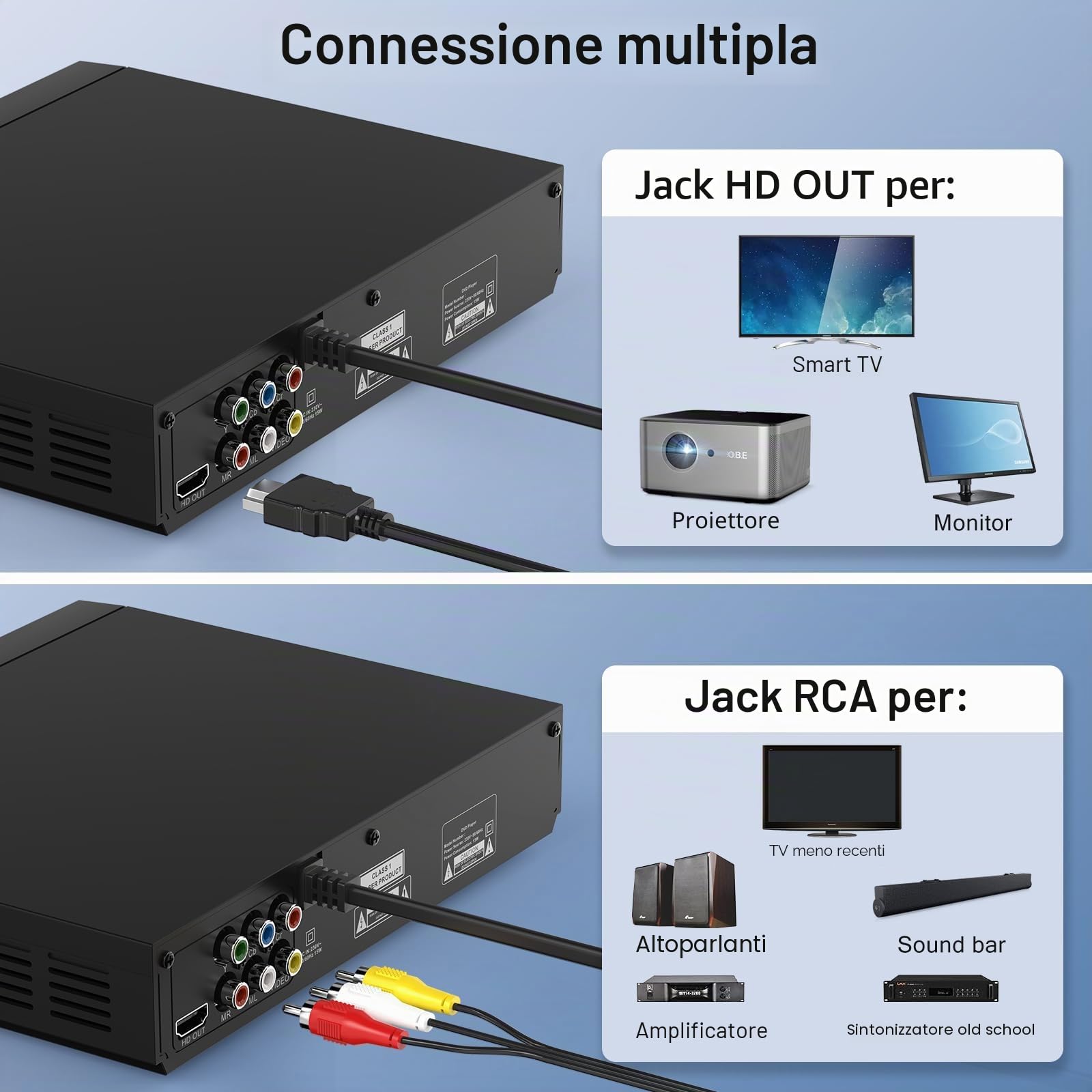 Lettori DVD per TV con HDMI, riproduce tutte le regioni e i formati, lettore CD per la casa, supporta video 1080P / CD / DVD / VCD / JPEG / USB, telecomando, cavi HDMI e RCA inclusi