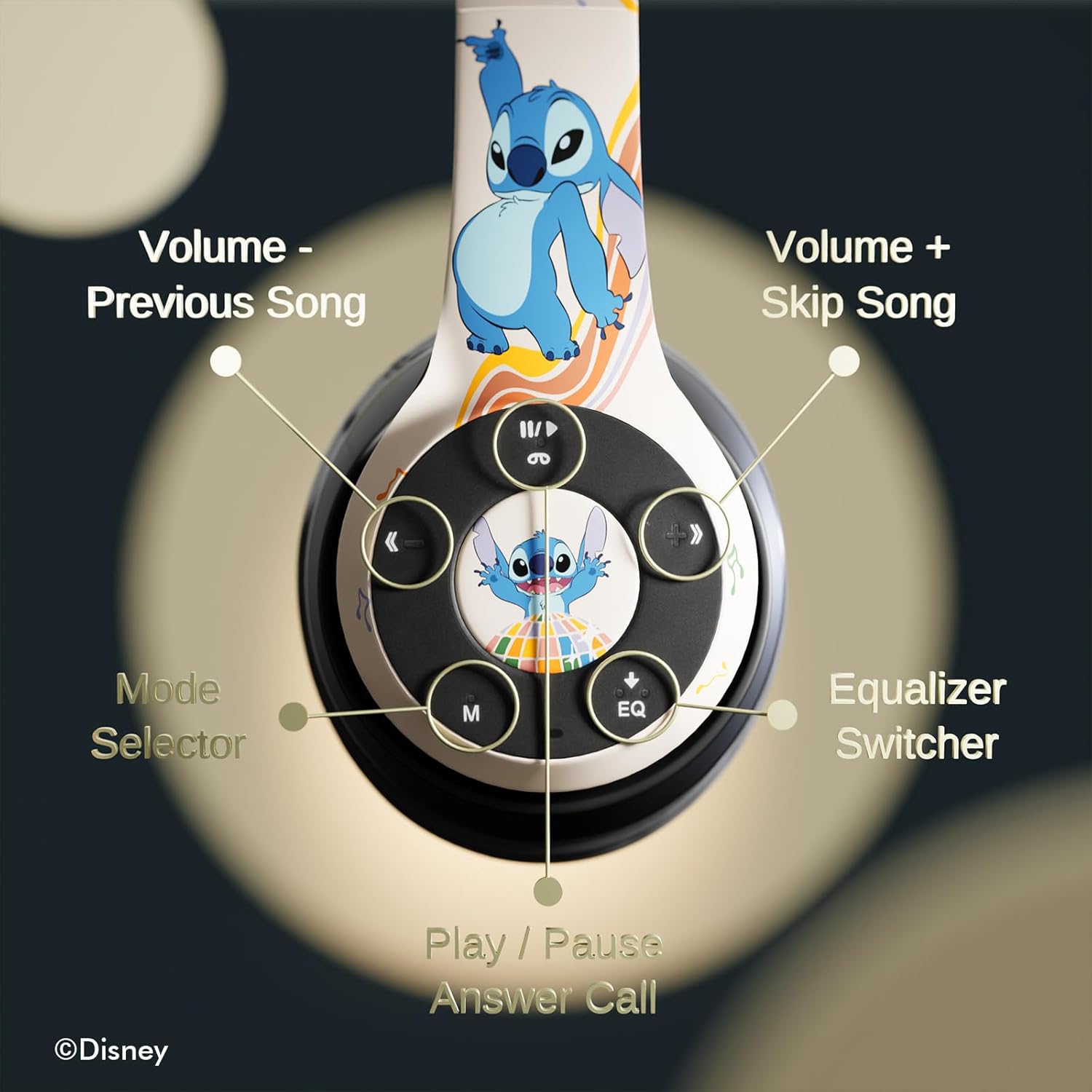 Diagram of headphone controls including volume, skip, play/pause, mode, and equalizer buttons