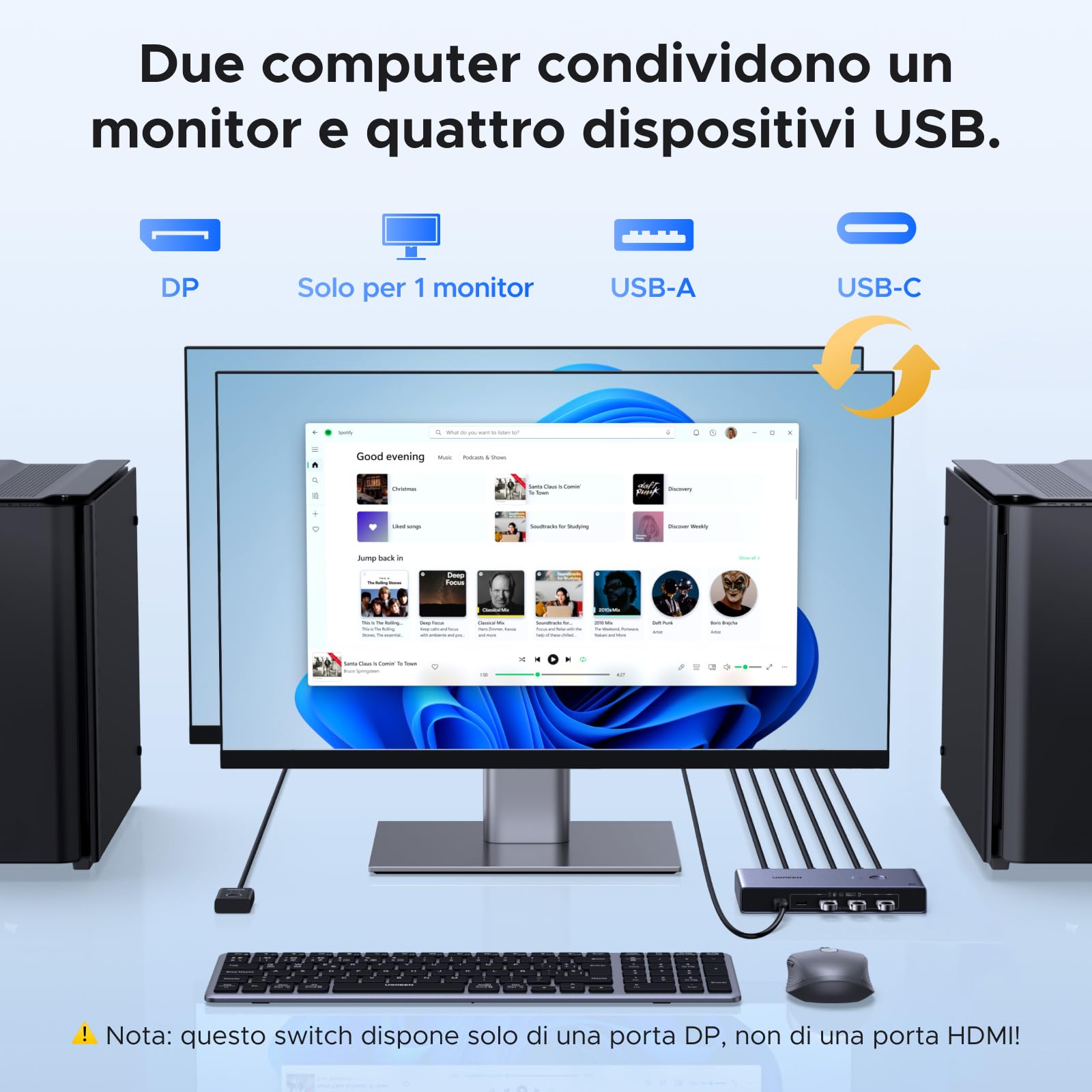 UGREEN Switch KVM DisplayPort 2 Ingressi 1 Uscite 8K 60Hz 4K 240Hz Doppio Schermo Commutatore con 4 Porte USB 3A1C 5Gbps per Tastiera Mouse Disco Rigido Stampante con Controller