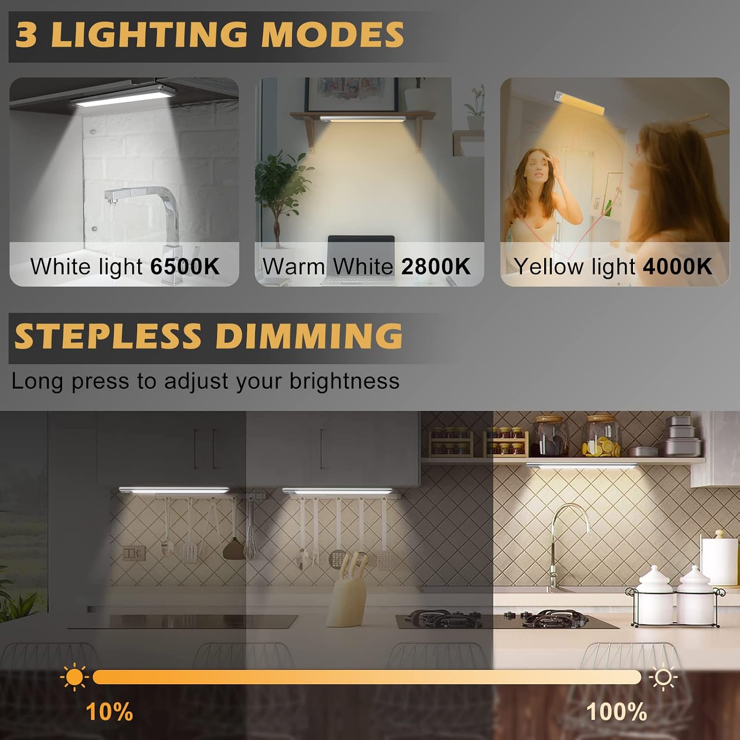 Motion Sensor Under Cabinet Lighting, 72 LED Under Cabinet Lights Wireless, Dimmable Under Counter Lights for Kitchen, Rechargeable Closet Lights Motion Sensored, USB 9.8" Motion Sensor Lights Indoor