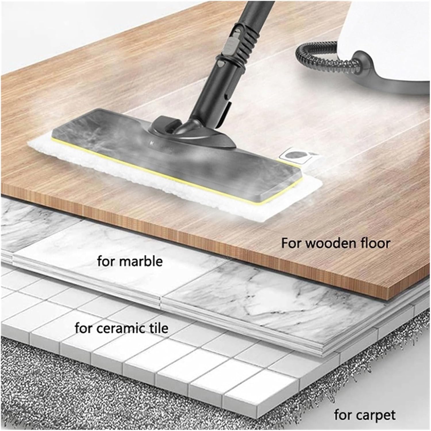 Sweeping Parts, Mop Cloth, Compatible for Karcher Easyfix SC2 SC3 SC4 SC5 Steam Cleaner Microfibre Floor Clothes Brush Accessories (Color : 8PCS-02)