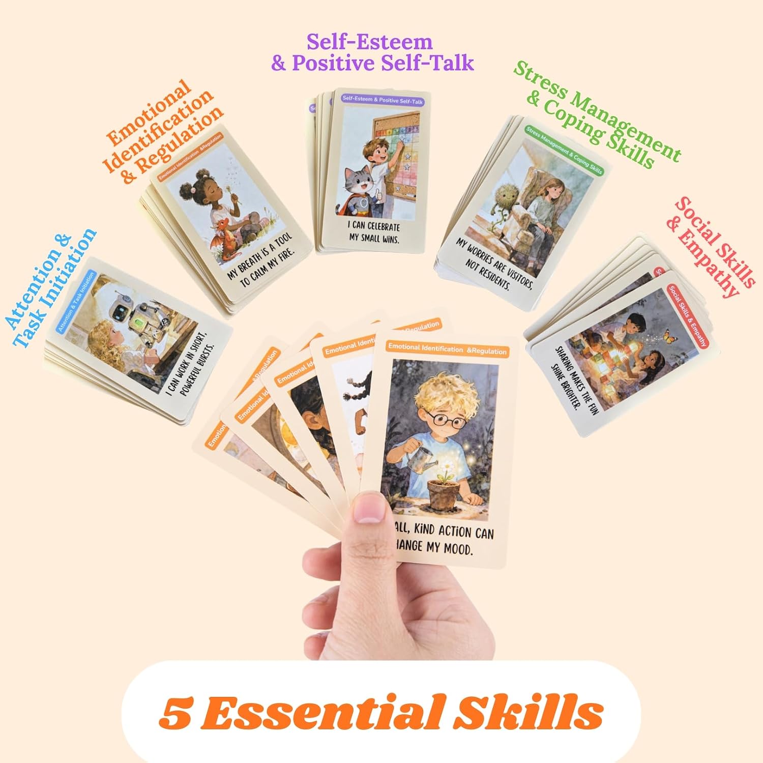 ADHD Skill Cards for Kids & Parents - 52 Guided Therapy Cards for Emotional Regulation, Focus & Social Skills - Pocket-Sized Behavior Management Tool with A/B System, Ages 6-12, Home School Therapy image 4