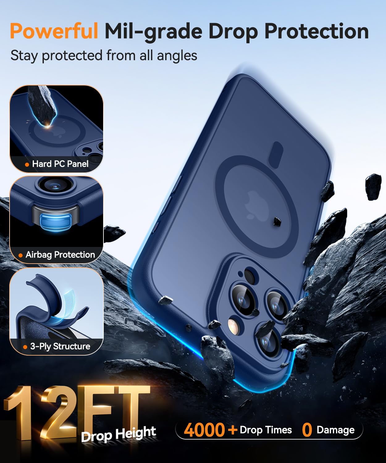 CANSHN Cover Magnetica per iPhone 15 Pro Max, Compatibile con MagSafe, [Protezione Completa Della Fotocamera], Custodia Traslucida Opaca Protettiva Sottile Antiurto 6,7 Pollici - Blu Profondo