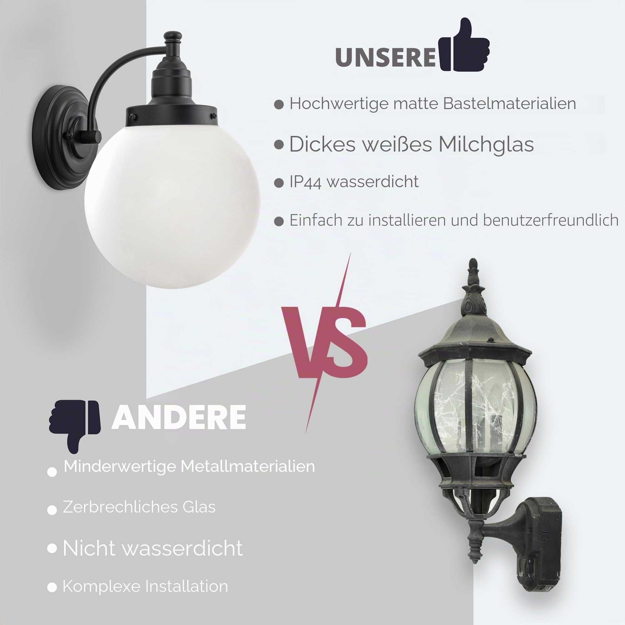 FTL Wandlampe Aussen Glaskugel, Industrial Außenwandleuchten, E27 Gartenwandleuchte, Ausenbeleutung Hauswand, Retro Außen Laterne Wandleuchte für Eingangstür, Garage, Terrasse, IP44 Wasserdicht