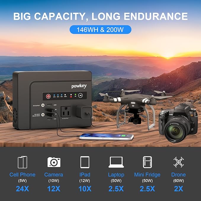 Powkey 200W Banco de Energía Portátil 146Wh con Enchufe CA miniatura 3