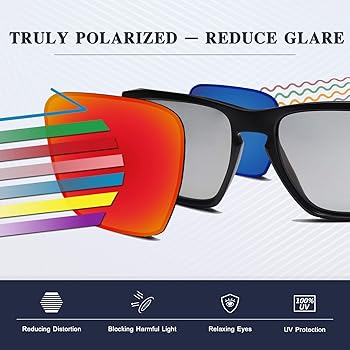 Amazon.com: New 1.8mm Thick UV400 Replacement Lenses for