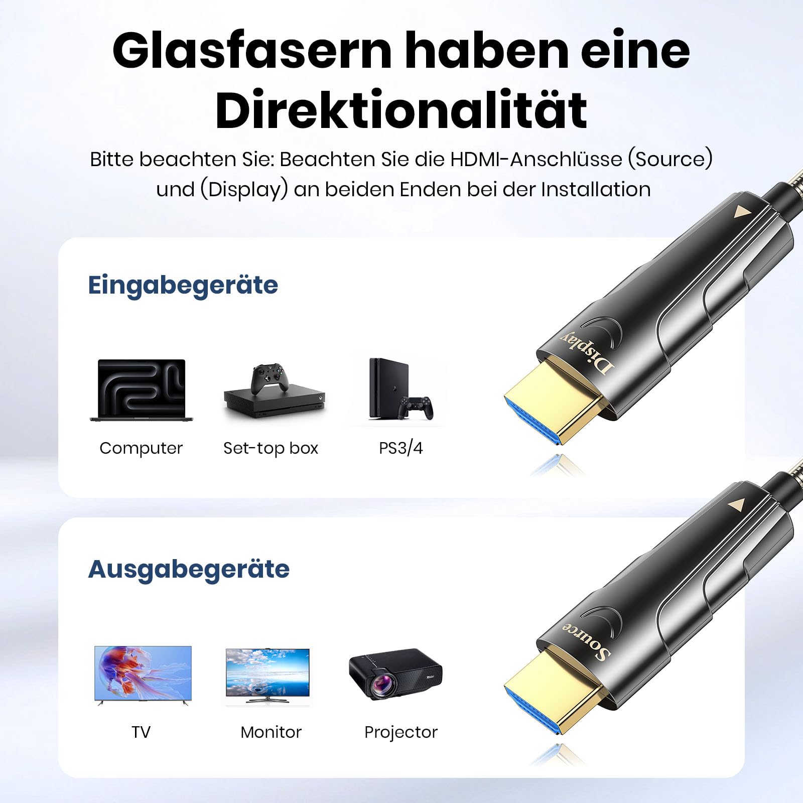 Cable de fibra óptica 8K HDMI 40M HDMI 2.1 cable 48 Gbps Ultra High Speed,In Wall CL3 Rated,AOC 8K @60Hz,4K @120Hz/144Hz Dynamic HDR eARC Dolby HDCP2.2 Compatible con PS10,Xbox SeriesX, PC, TV