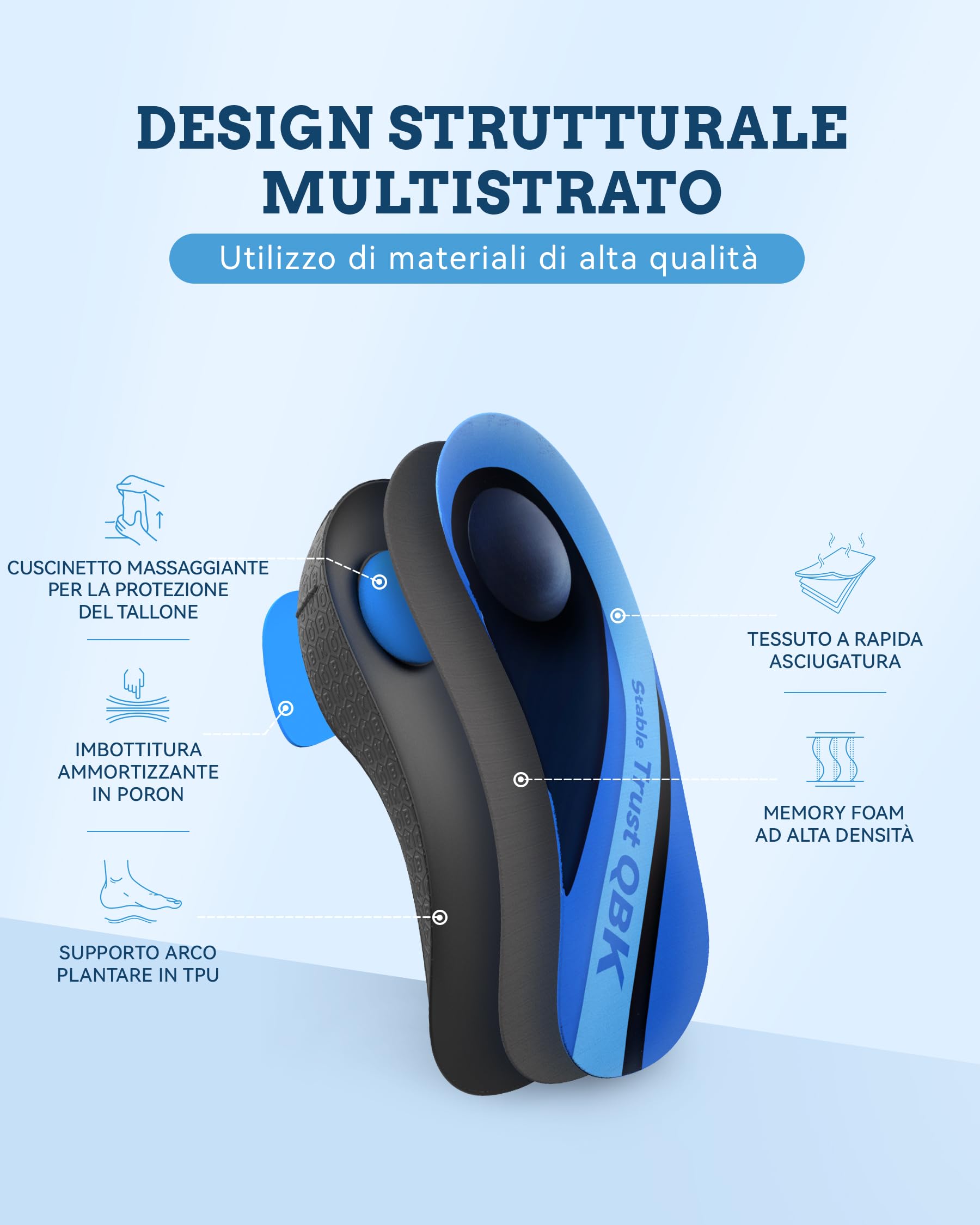 Sollievo dal Dolore al Tallone, Cuscinetti per il Tallone QBK per Stare in Piedi Tutto il Giorno, Risolvere Fascite Plantare, Collasso dell'Arco, Tendinite di Achille, Gambe a Forma di X-O L