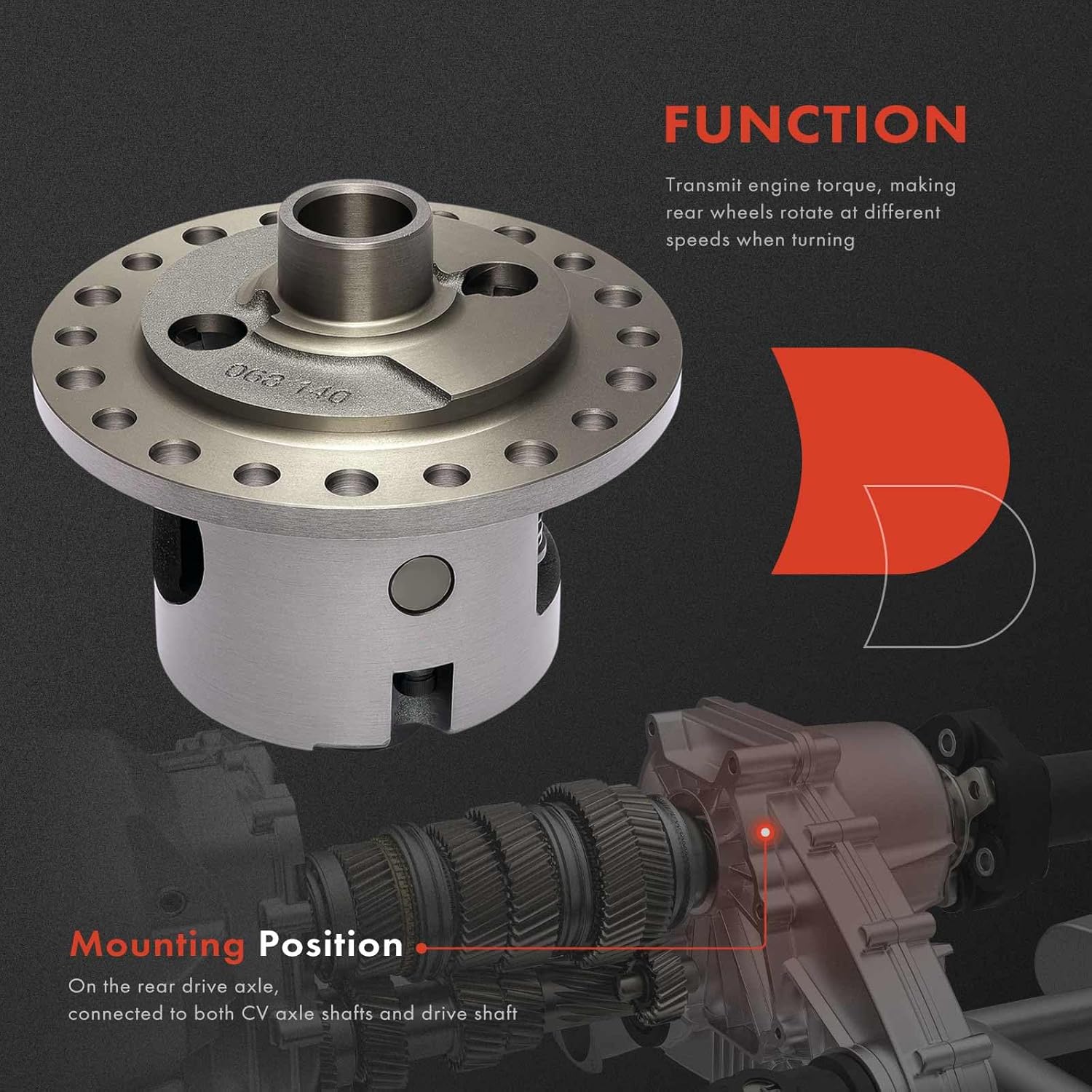 A-Premium Differential Assembly Compatible with Ford F-150, F-250, F-350, F-100, E-150 Econoline, Bronco & Jeep Grand Cherokee & Dodge Ram 1500 2500 & Isuzu Rodeo & GMC K15 & International Harvester