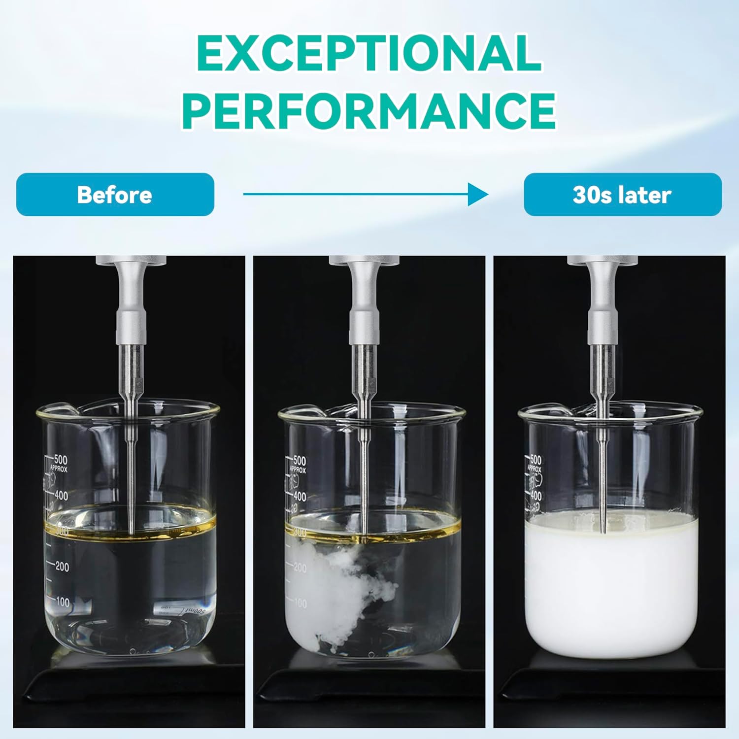 U.S. Solid 1500W Ultrasonic Homogenizer, 50-1800ml Lab Sonicator Cell Disruptor, Smart Touch Screen Mixer for Nano-Dispersion, Extraction, Disruption & Emulsification