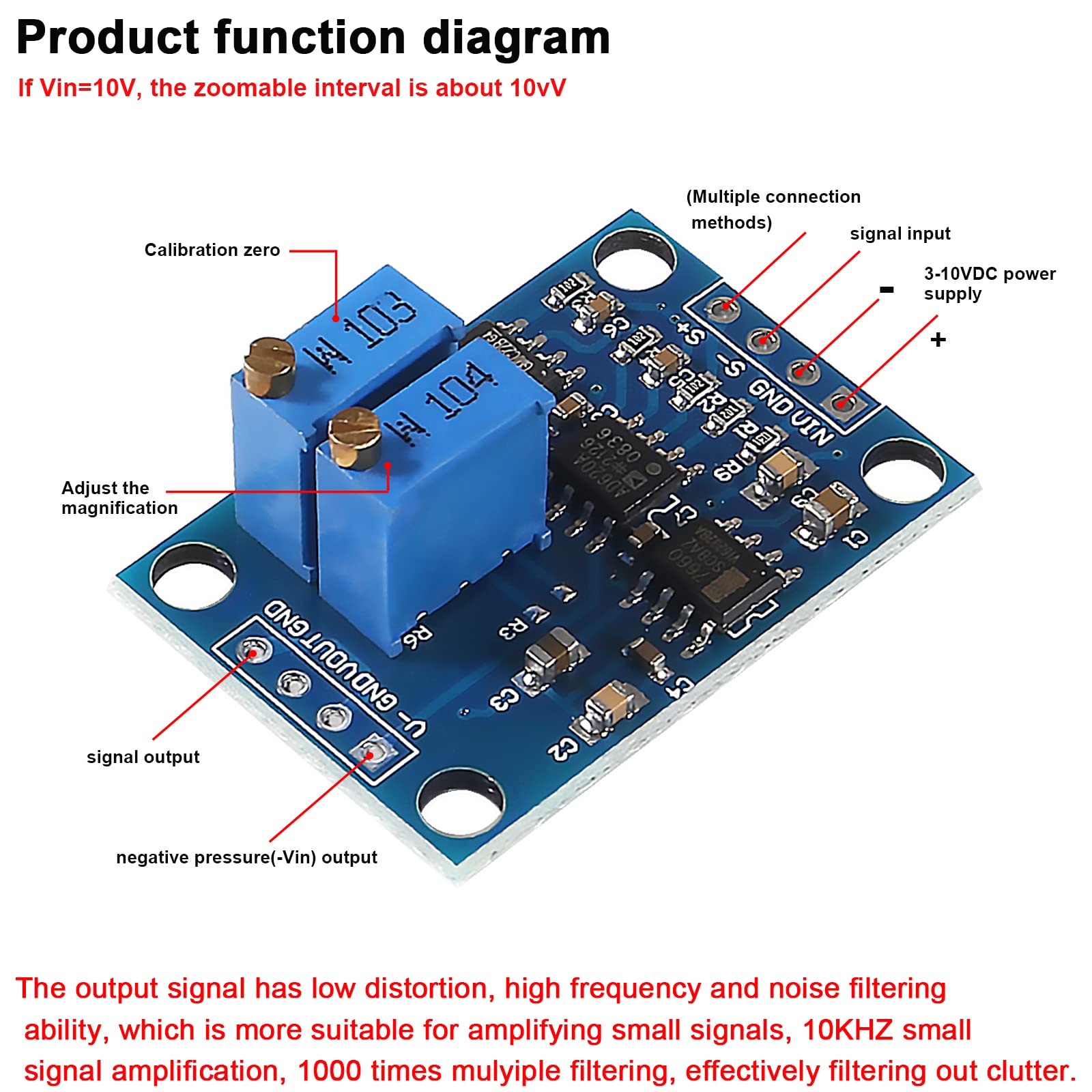 AD623 Instrumentation Amplifier Datasheet : Working & Its Applications