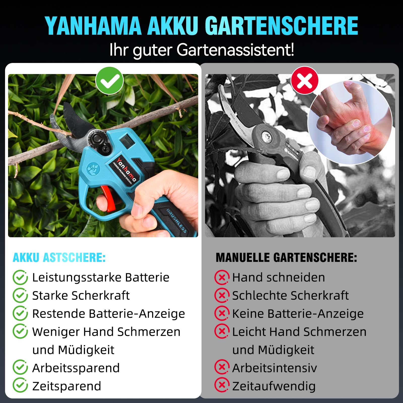 Akku Astschere 50MM Elektrische Gartenschere Kabellos für Makita mit LCD Anzeige 2x 2000mAh Batteries, Leistungsstark Leise, Professionelle Bürstenlose Gartenschere für Zweige, Sträucher, Stämme