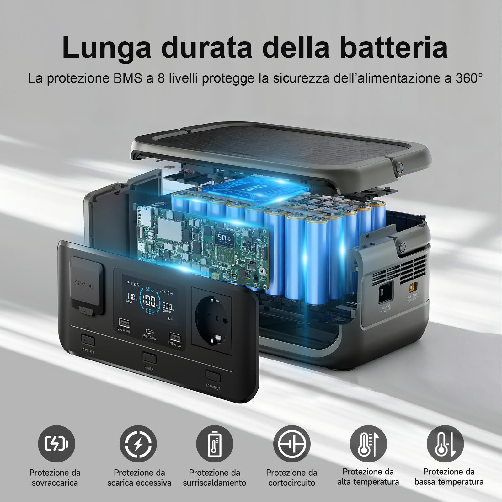 ALLPOWERS P300 256Wh 300W Alimentazione con Pannello Solare Flessibile 100W | Elettrogeno Batteria LiFePO4 Stazione di Energia Portatile,UPS Centrale Elettrica Portatile per Campeggio Camper Emergenza