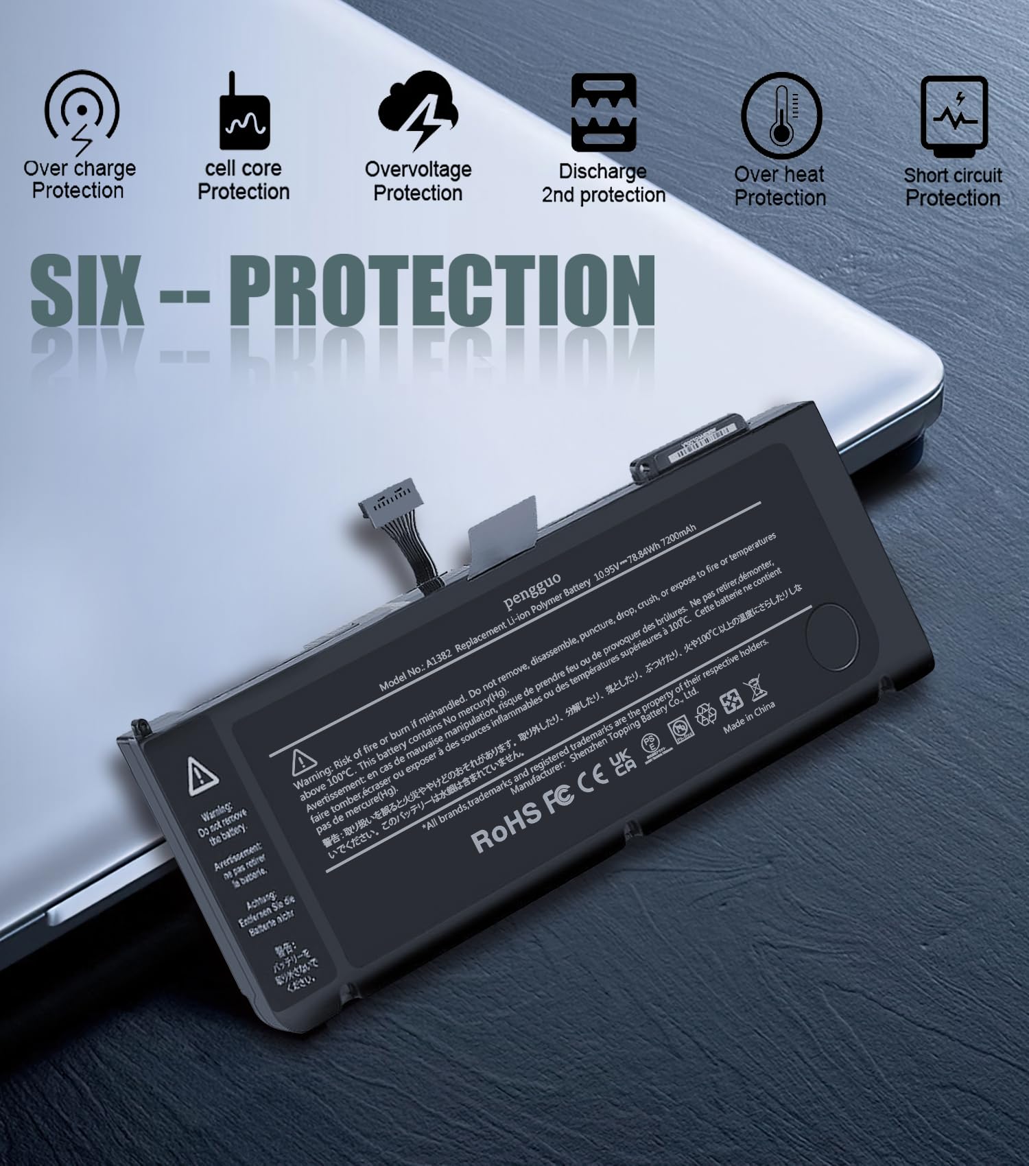 Amazon.com: pengguo Battery for MacBook Pro 15 Inch A1286 Early