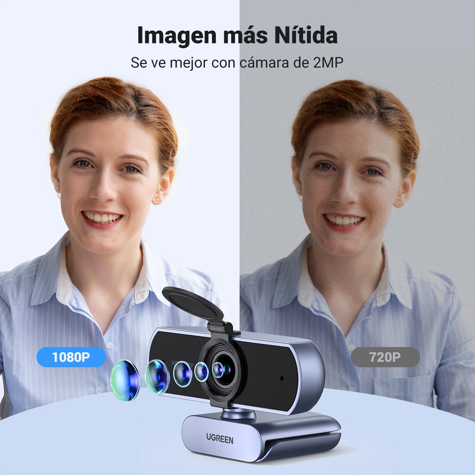 UGREEN Webcam Full HD 1080P 30FPS USB A PC Cámara 2 Micrófono Incorporado 85° Ángulo de Visión para Windows MacOS Linux Soporta Youtube Streaming Video Calling Zoom Videoconferencia(Gris)