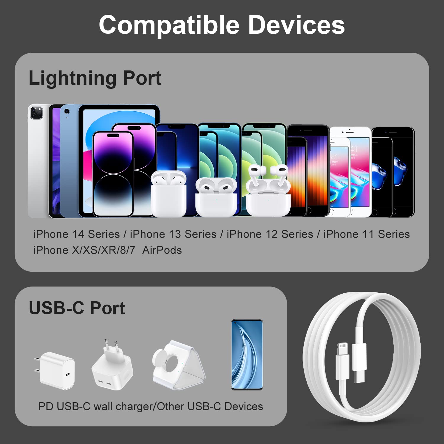 Cavo USB Rosso Intrecciato In Nylon 1,2m – Ricarica Rapida E Sync Per IPhone 14/13/12/11/X/8