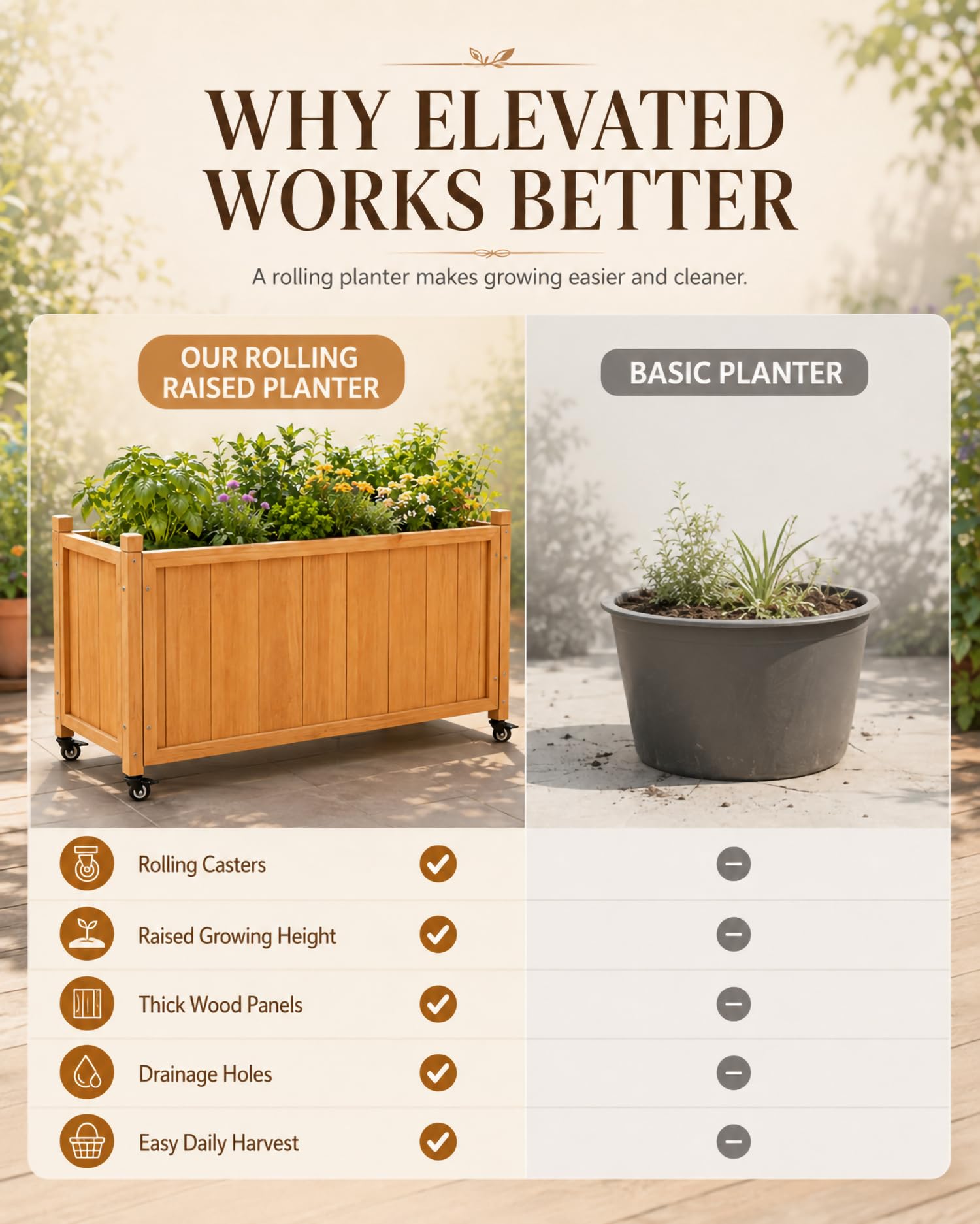 Hochbeet Mit Rollen Aus Dicken Holzpaneelen, Pflanzkasten Für Terrasse Und Balkon, Kräuterbeet Nahe Der Küche Für Kräuter, Blattgrün Und Blumen Im Außenbereich,150*40*40cm/59*15*15in