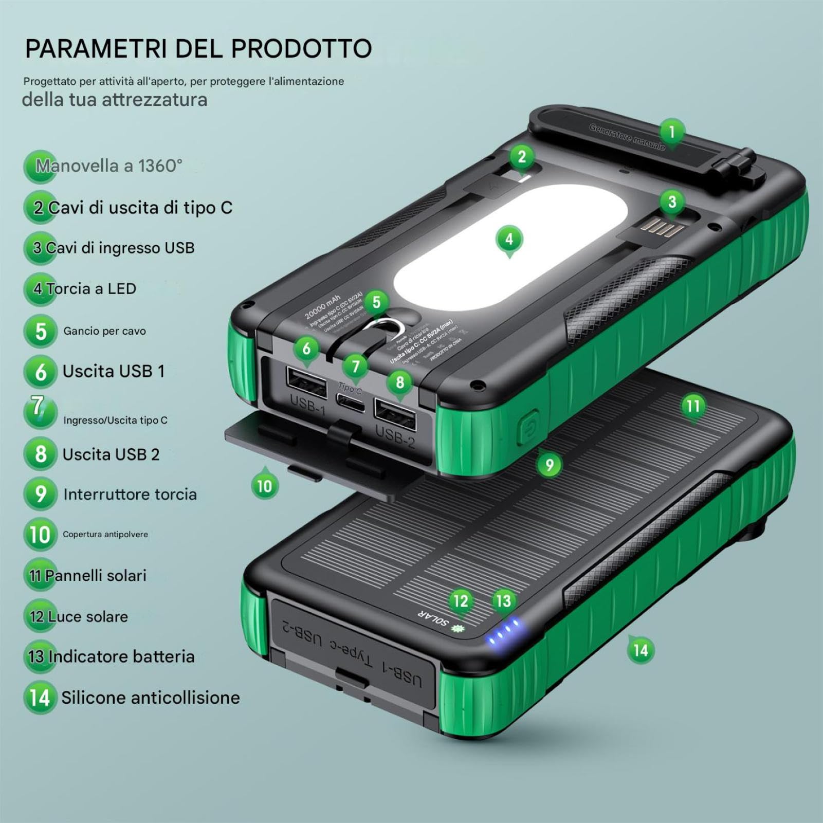 Power Bank Solaire 20000mAh Pack de Batterie de Survie