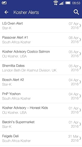 Is it Kosher?