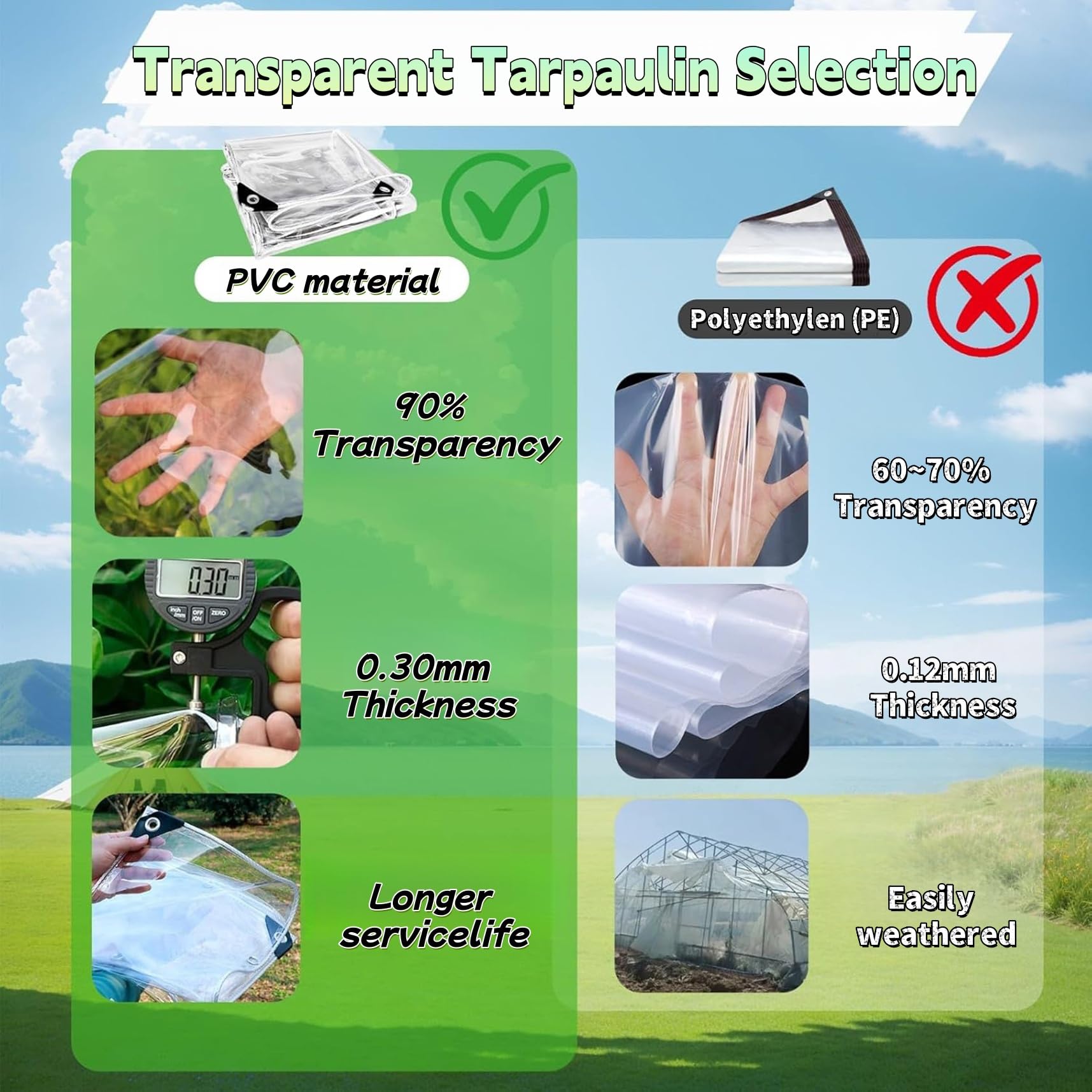 Przezroczysta Plandeka 215 x 295 cm Wytrzymała Tkanina 400 G M², Wiatroodporna, Odporna Na Rozdarcia, UV Przezroczysta Plandeka Pcv Z Oczkami I Liną, Altany, Do Ogrodu, A