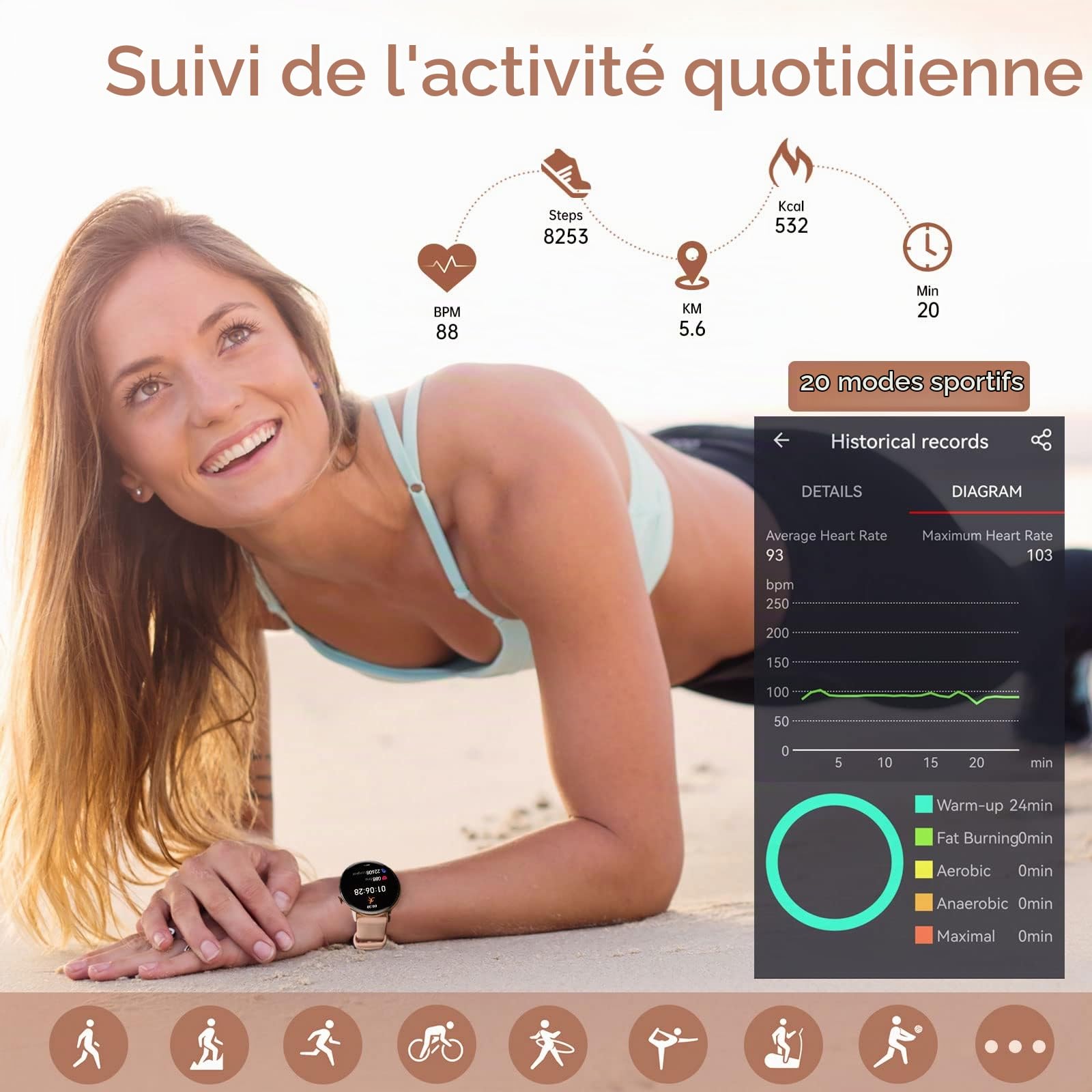 Montre Connectée Femme Appels/Notification Intelligente 1.32" Smartwatch Fréquence Cardiaque Sommeil Oxymètre 3 Bracelets Étanche Trackers d'activité Podomètre Calories Montre Sport pour iOS Android