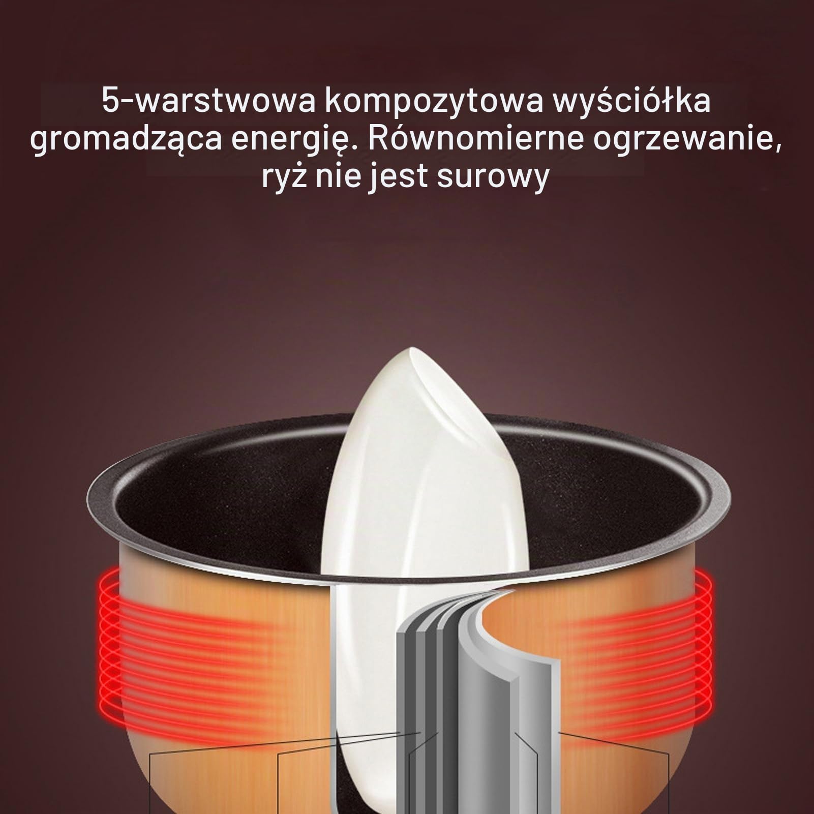 Kuchenka z ryżu samochodowego, 2L inteligentna mini kuchenka ryżowa z beztłuszczową, szybkie pojemnik na jedzenie dla 2-4 osób na duże odległości RV ciężarówki RV