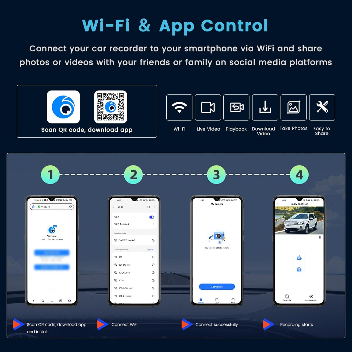360° Dash Cam Front/Rear/Inside/Side 4-Channel Dash Camera FHD 1080P×4 Car Dash Cam with WiFi, APP Control, 64GB SD Card Included, 8 IR Night Vision, Loop Recording, G-Sensor, 24/7 Parking Mode