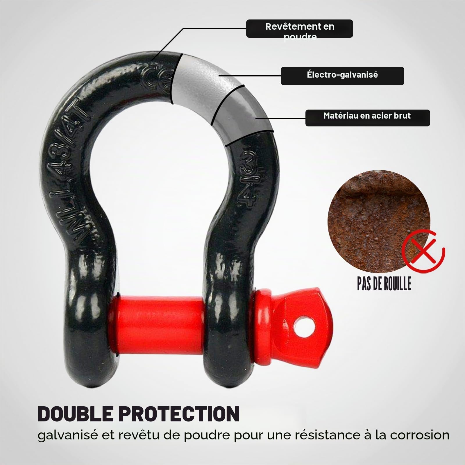 FreeTec 4 Pièces Manille 4x4, 4,75 Tonnes Manille de Levage, 3/4" Manilles de Remorquage 4x4, Manilles Acier Galvanisé de Traction de Remorque pour Jeep Voiture Camion (Noire et Rouge)