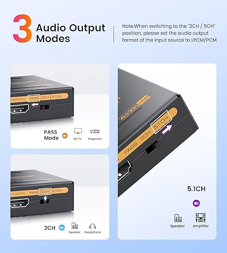 Miniatura 6 de AVEDIO LINKS - HDMI extractor de audio divisor