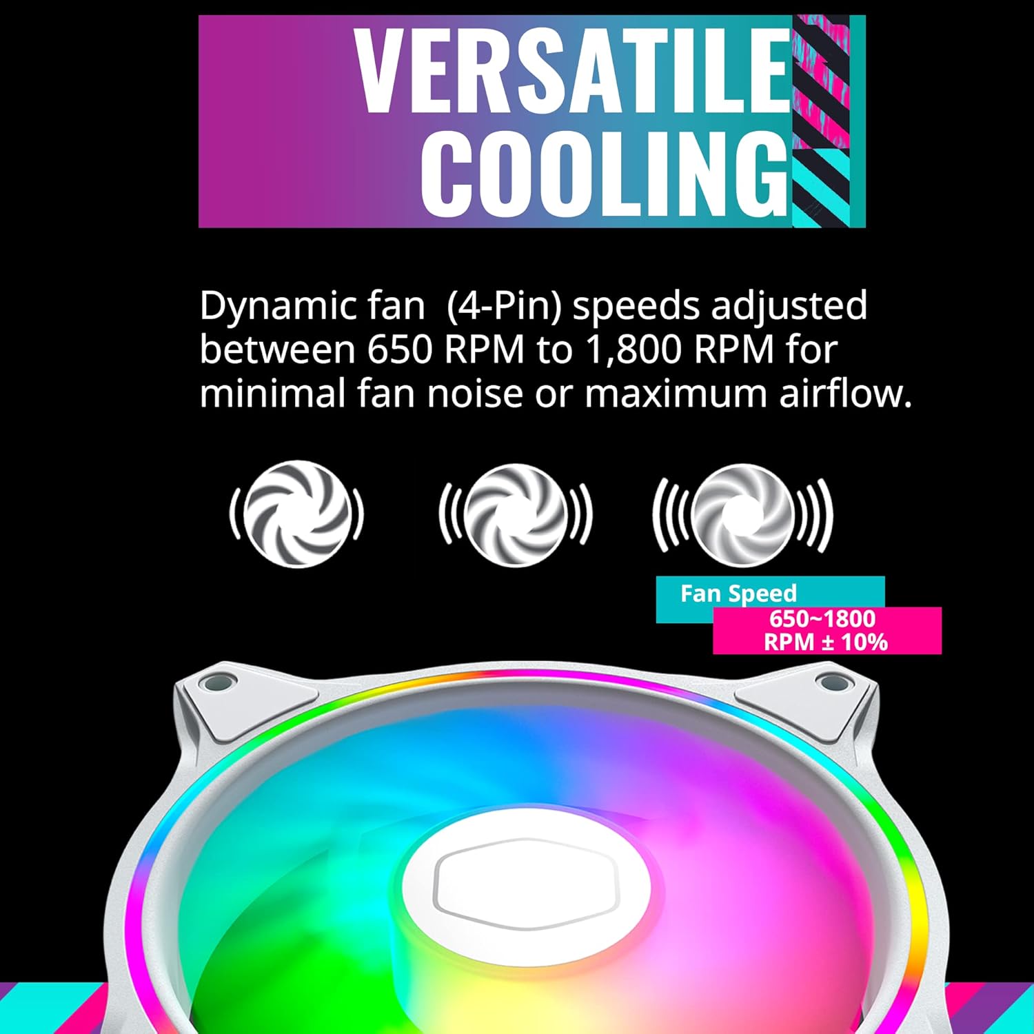 Cooler Master MasterFan MF120 Halo White 3n1Fans, Duo-Ring ARGB Customizable Lighting, 120mm PWM Static Pressure, ARGB Header Extender For PC Case, Liquid and Air Cooler (MFX-B2DW-183PA-R1)