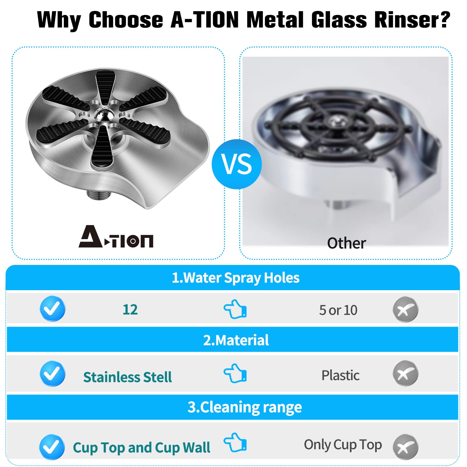 Spruzzatore Per Lavello In Acciaio Inox - Sciacqua Bicchieri E Biberon Con 9 Getto D'Acqua - Foto 11