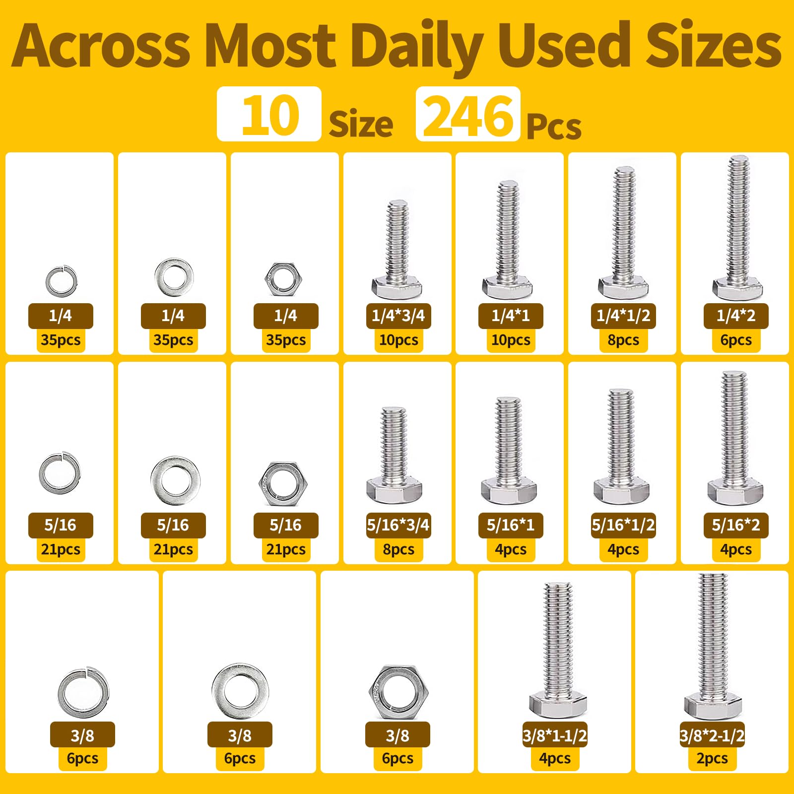 Hex Bolt & Nut Assortment Kit - 246 Pcs Stainless Steel -2