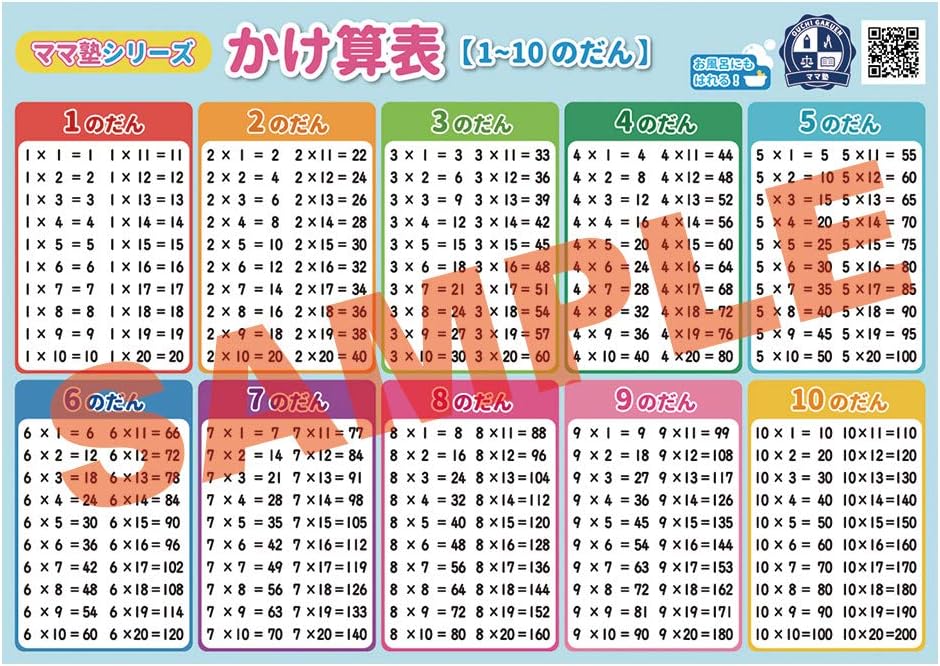 Amazon かけ算表 1 10のだん おうち学習 お風呂にも貼れる 壁に貼りやすい大きさ かけ算 九九 インド式 ママ塾 授業 レッスン用副教材 文房具 オフィス用品