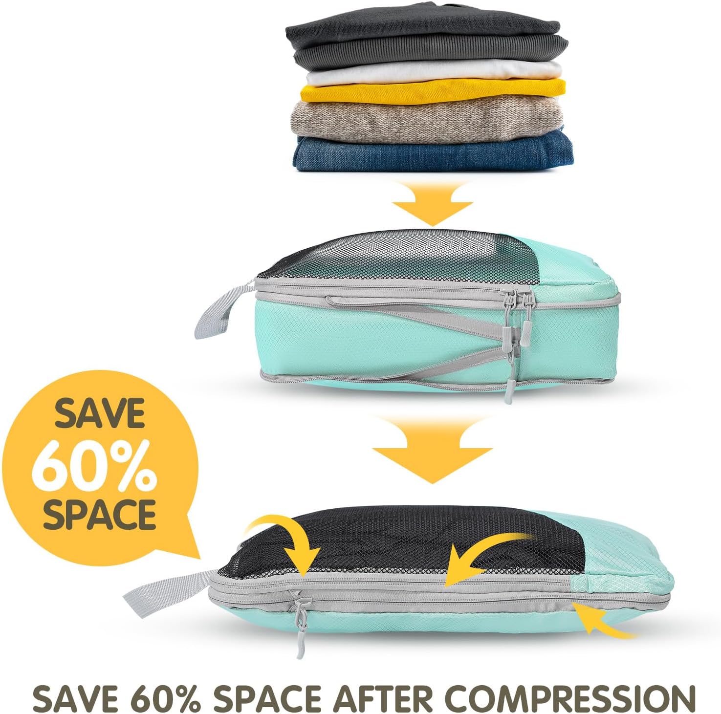 Compression Packing Cubes 8 Set, Dual Zipper Compression Packing Cubes for Travel, See-Through Mesh Packing Bags for Suitcases, Compression Cubes with Shoe Bag - Image 4