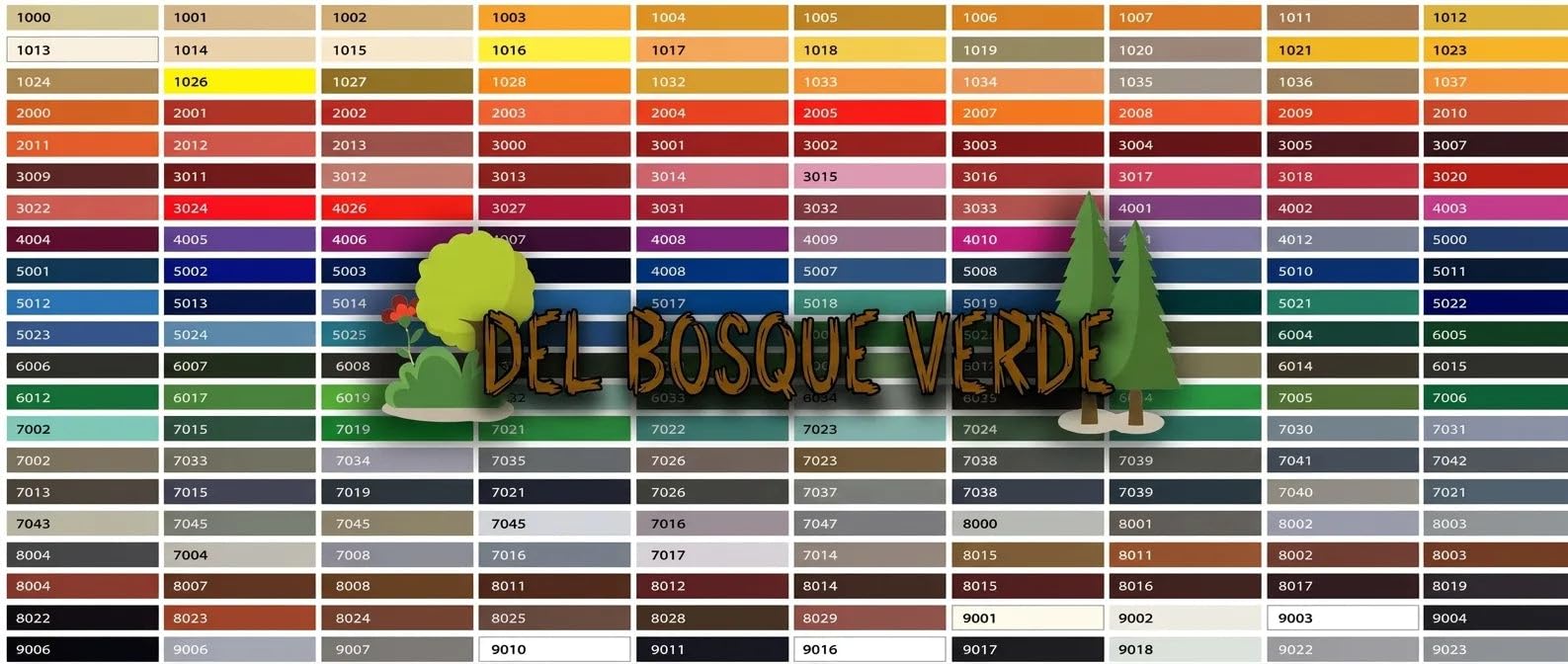 Grünwalder Pintura para piscinas Premium 2K para fibra de vidrio, plástico y poliéster, incluye endurecedor de 2 componentes en azul, blanco, verde y todos los RAL (5 L, azul)