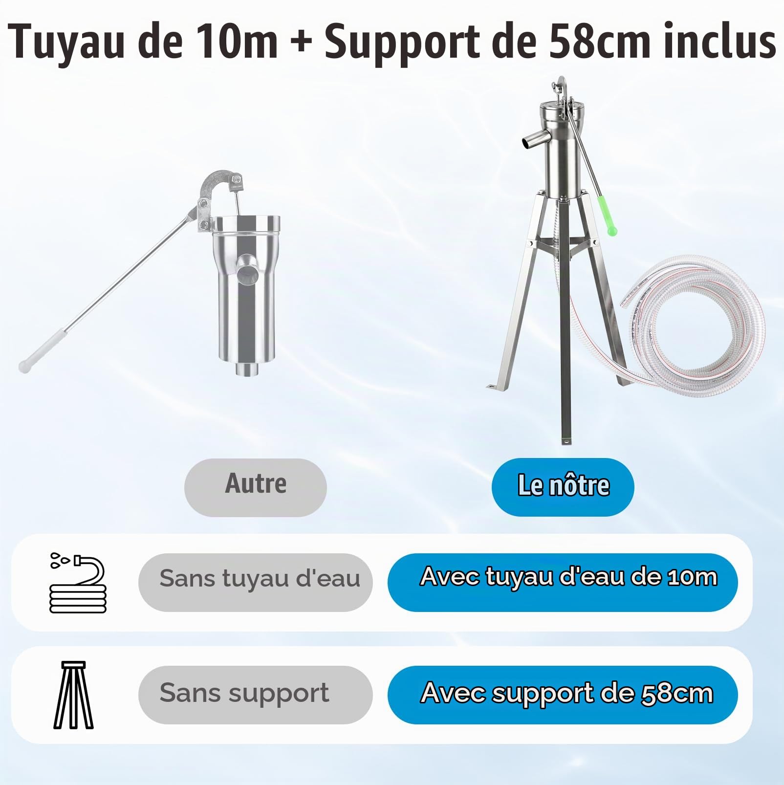 Pompe à eau manuelle pour puits avec tuyau 10m et support 58cm Pompe | jardin en acier inoxydable Kit complet pour eau de puits eau de pluie jardin ferme extérieur