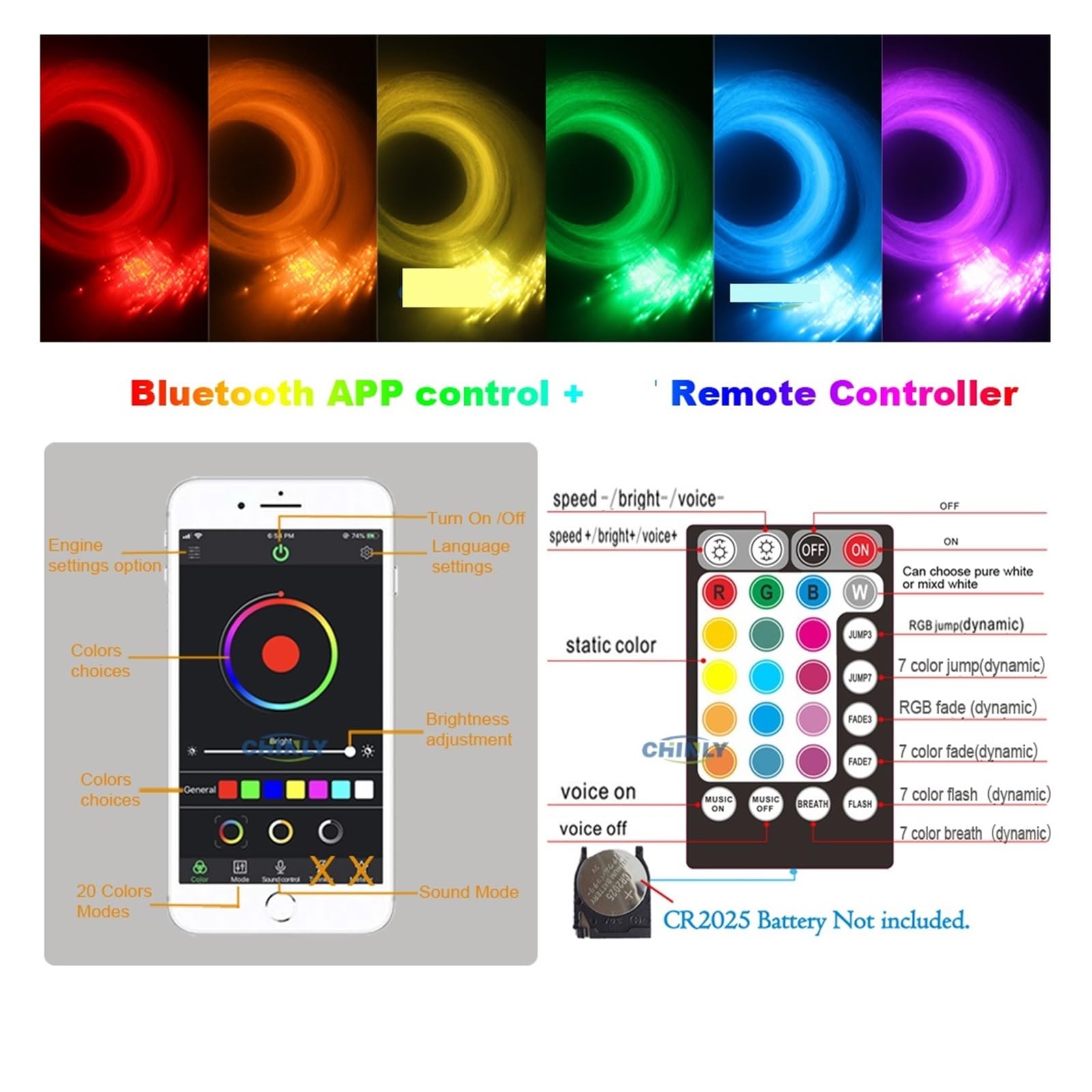 Bluetooth-Glasfaser-Sternlicht, 16 W RGBW-Smartphone-APP-Steuerung, Lichtleiter-Schieß-Meteor-Effekt-Kinderzimmerleuchten(4m Mixed 335pcs)