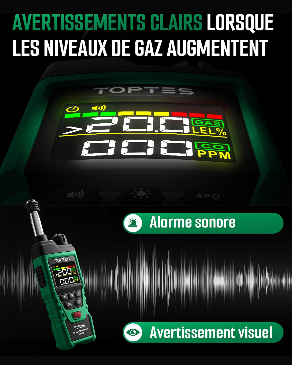 TopTes S2 Multi Detecteur De Gaz & Detecteur Monoxyde Carbone Portable-GN