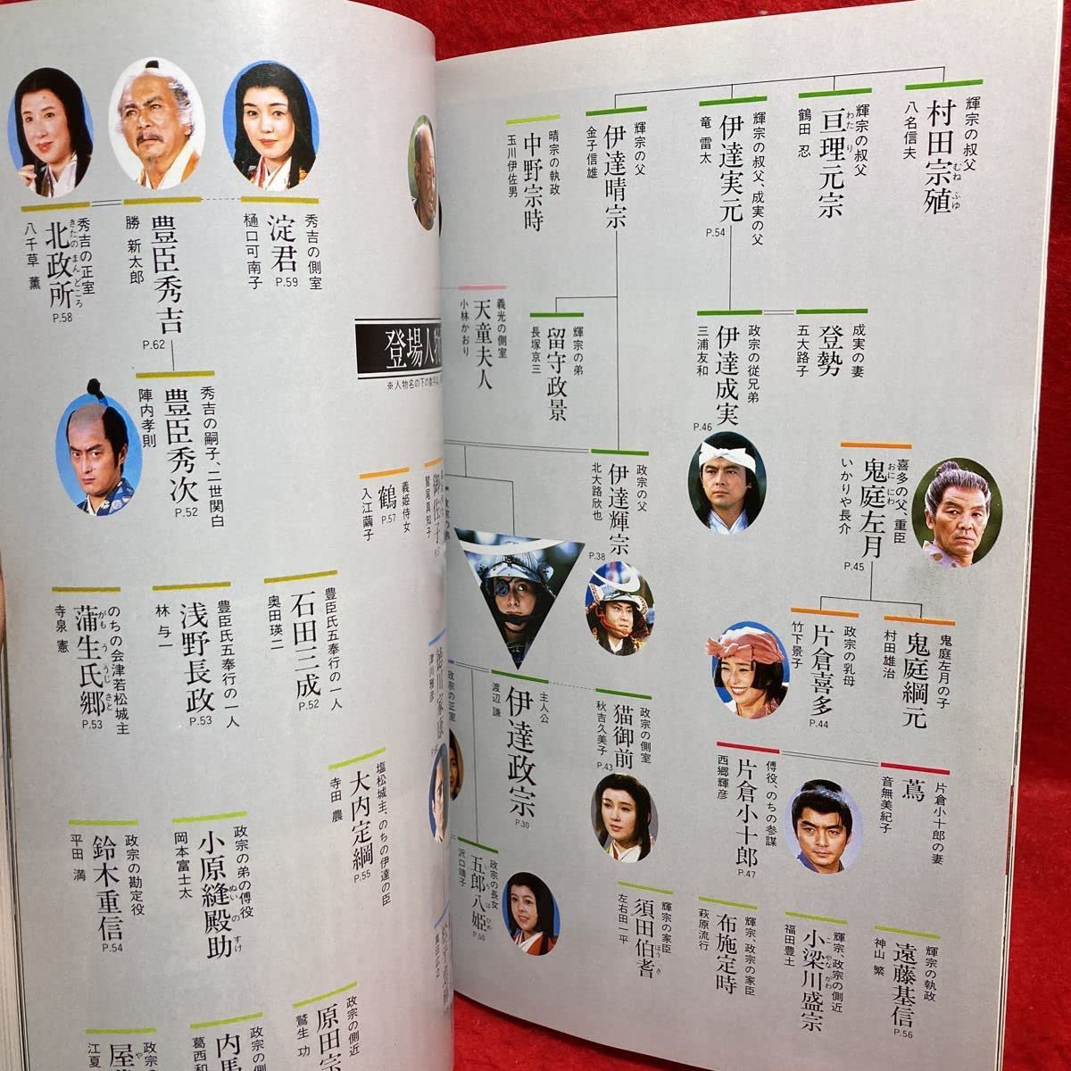 Amazon.co.jp: 独眼竜政宗 NHK大河ドラマストーリー 渡辺謙 桜田淳子