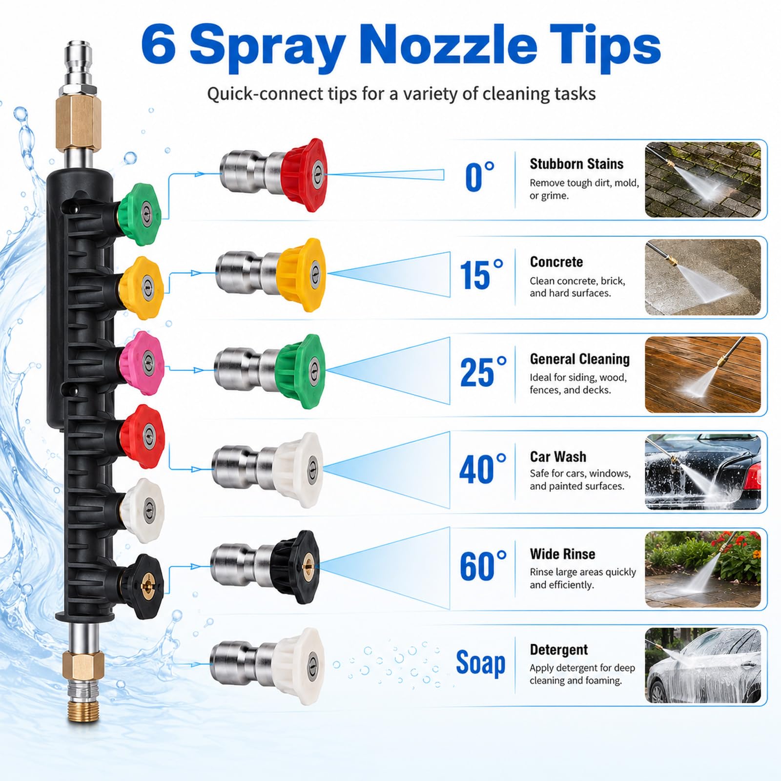 Set di 10 prolunghe da 4000 psi, compatibili con idropulitrice Kärcher K2-7, accessori resistenti per idropulitrice ad alta pressione, lancia con ugelli angolari, pulitore per grondaie, con forma a U