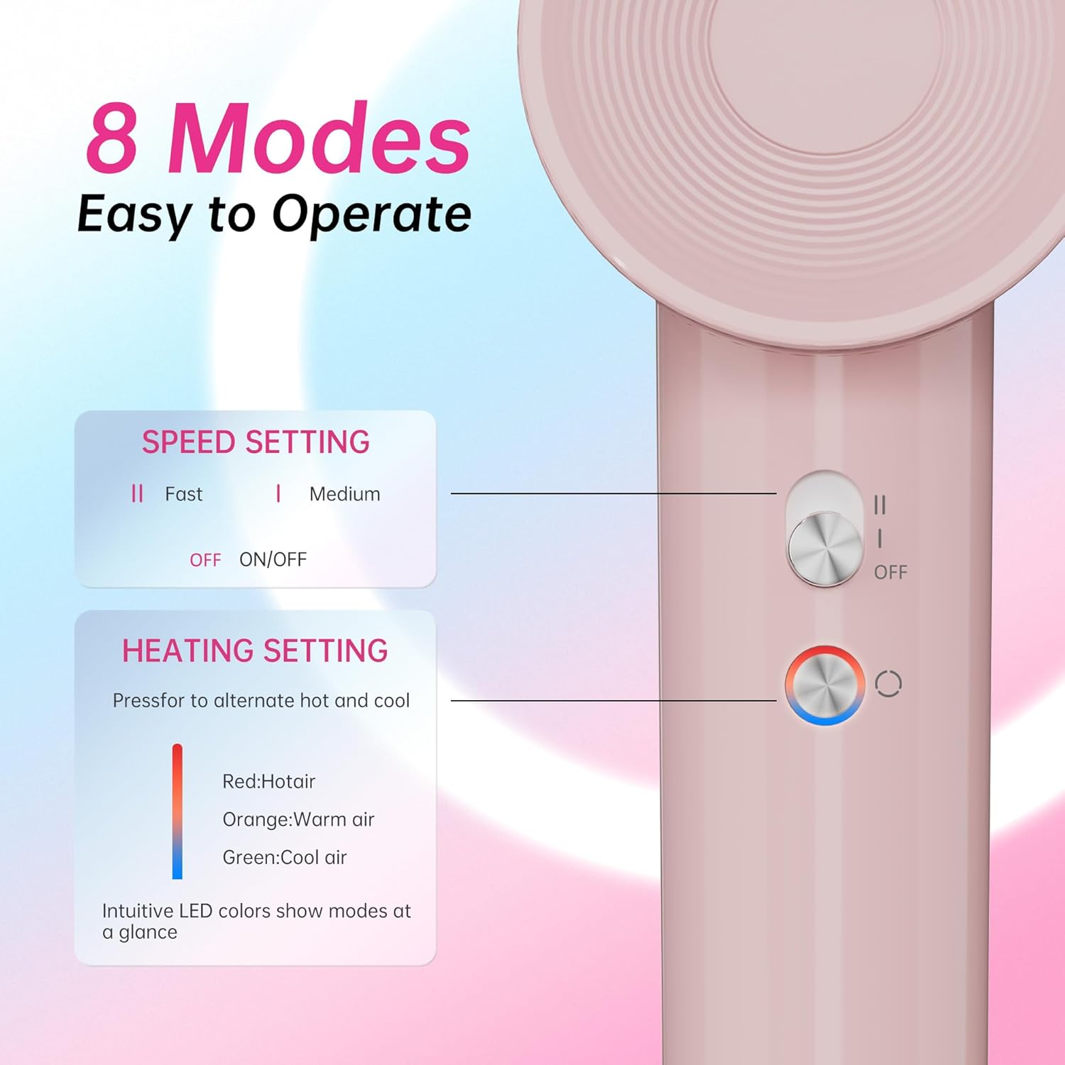 Condition photo showing New/Like New for ionic hair dryer, 110000 rpm high-speed bldc motor, fast drying blow dryer with negative ion technology, 8 heat & speed modes for curly thick & fine hair, low noise lightweight, baby pink