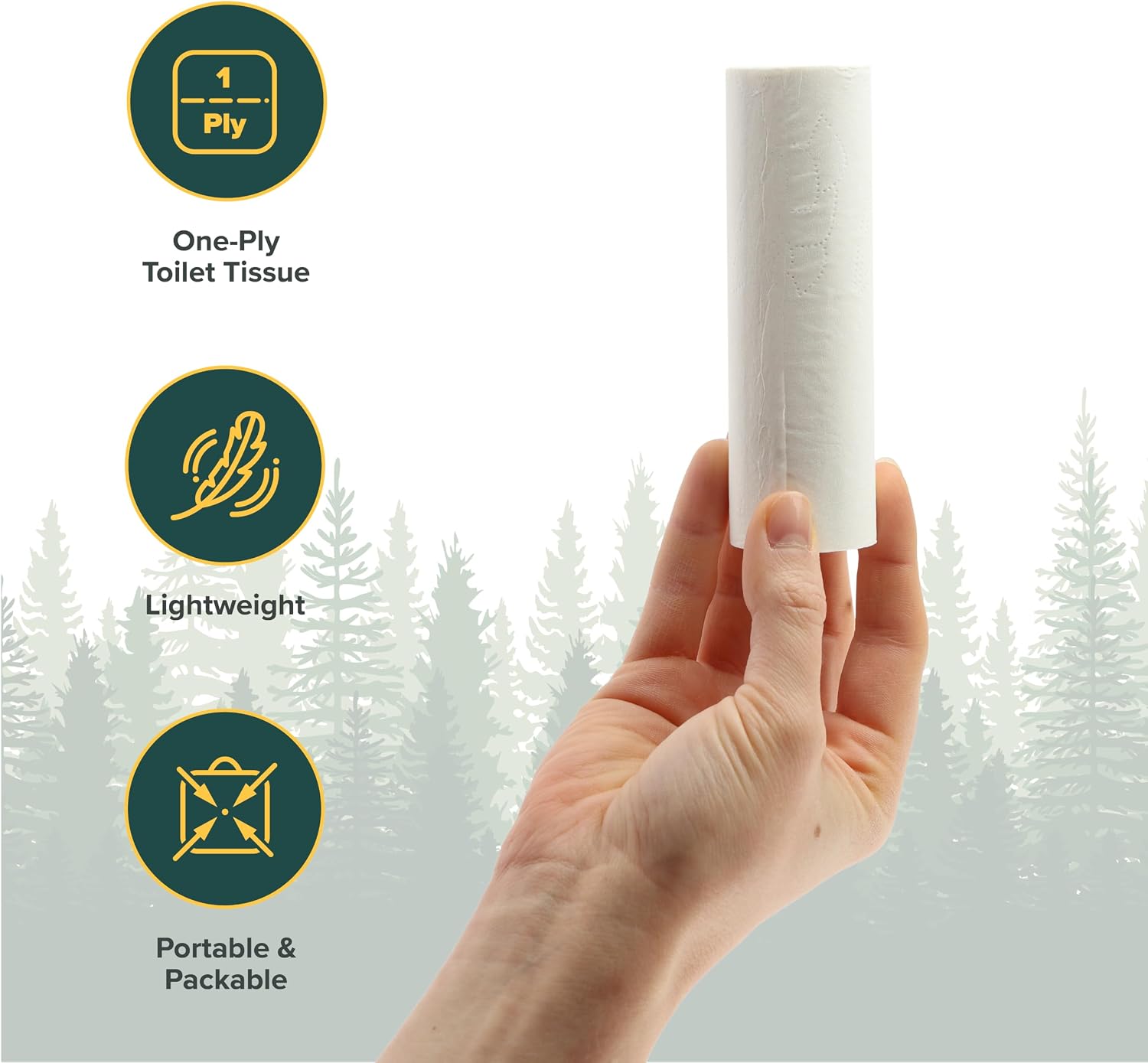 Coghlan's Portable Toilet Tissue - Biodegradable Camping, Travel