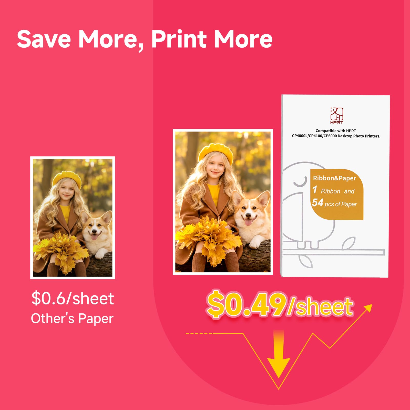 HPRT Carta e nastro per stampante fotografica CP4100, 108 fogli e 2 nastri