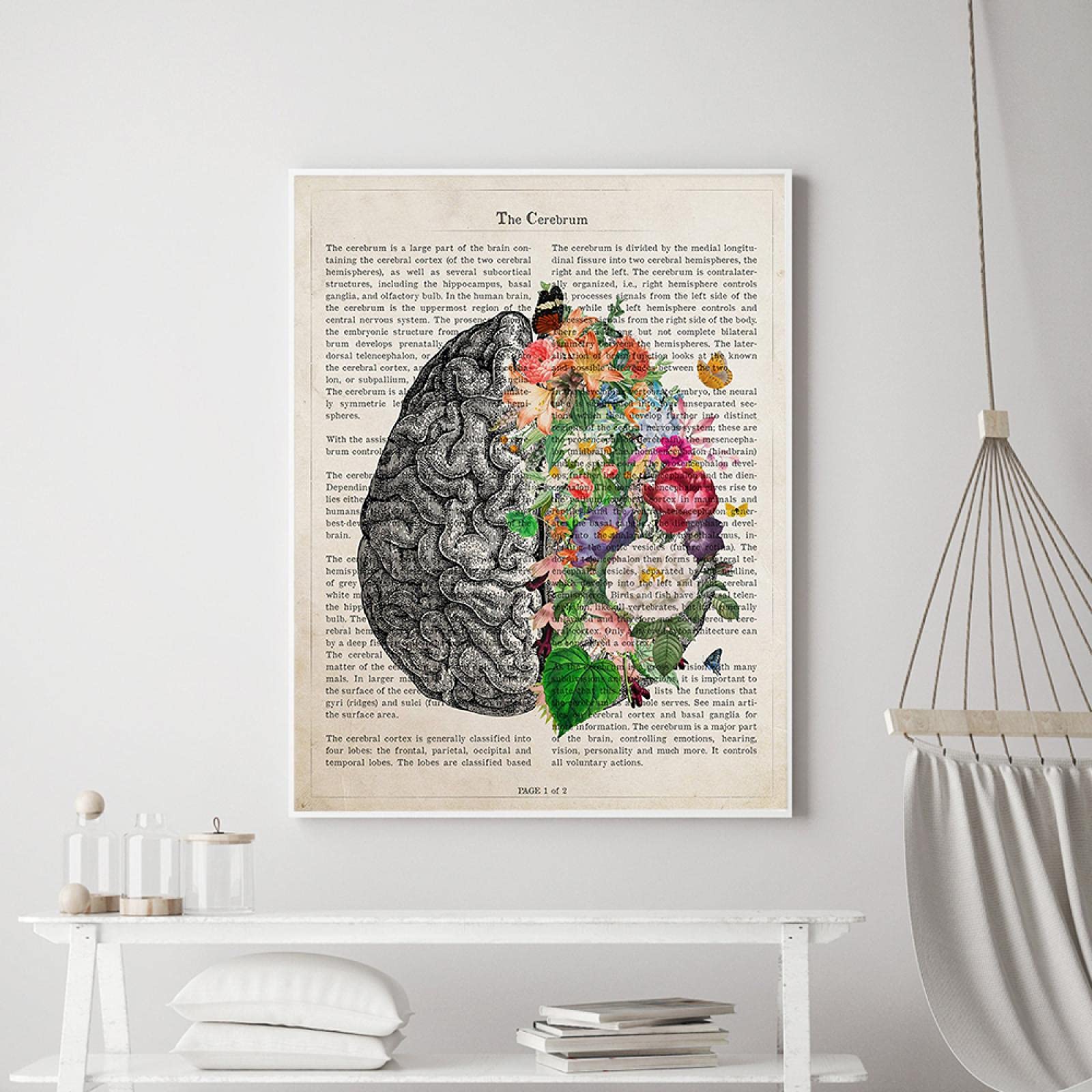 Posters Médicaux Abstraits - Anatomie, Cœur, Cerveau - Décoration Pour Hôpital, Clinique, Maison (20x30cm, Sans Cadre)