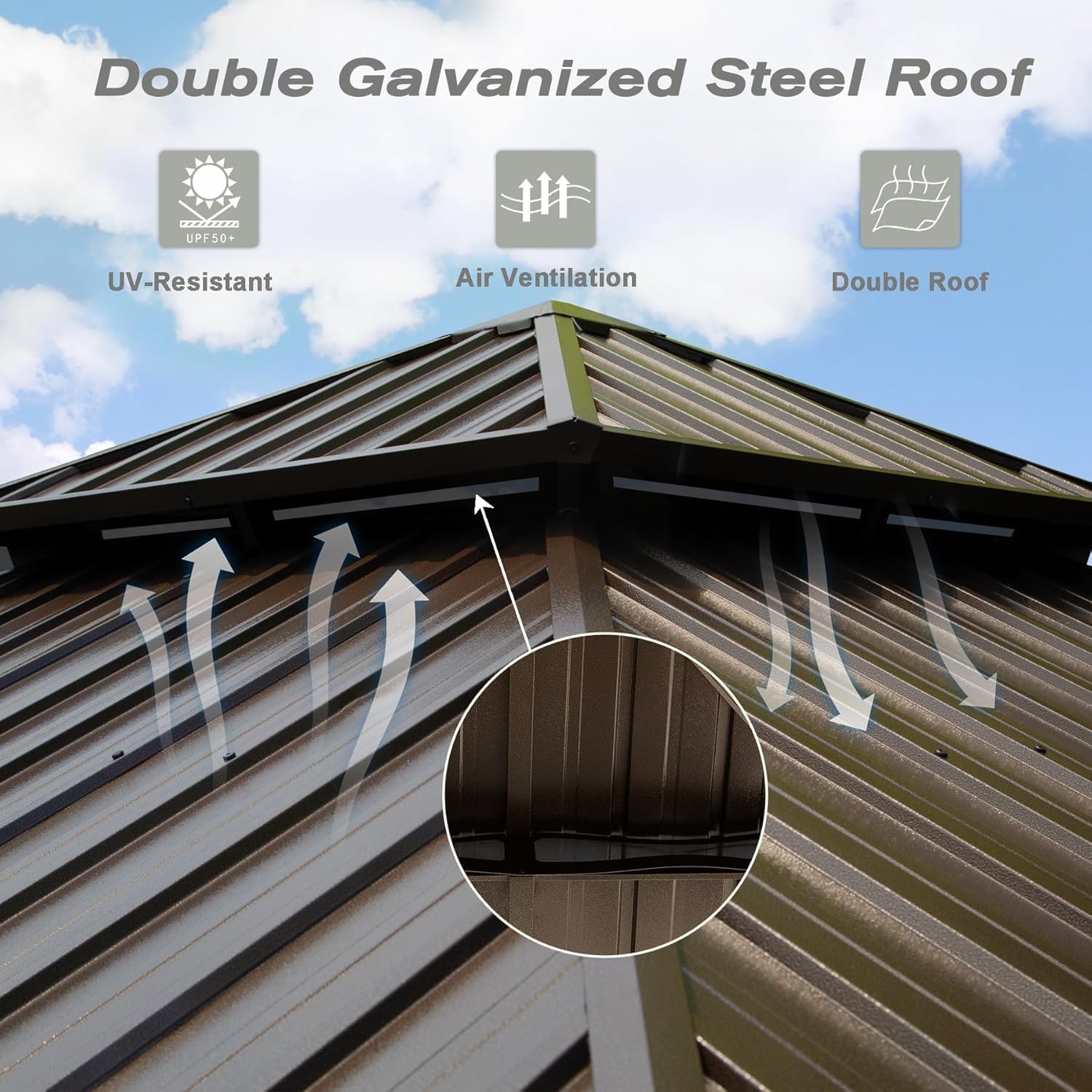 Double Galvanized Steel Roof with Air Ventilation